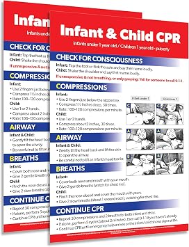 ZOCO Infant & Child CPR Poster 2-Pack First Aid Chart for Daycare, School Nurse, Preschool & Home Safety Laminated 12x18 Emergency Preparedness Must-Have for Parents & Caregivers