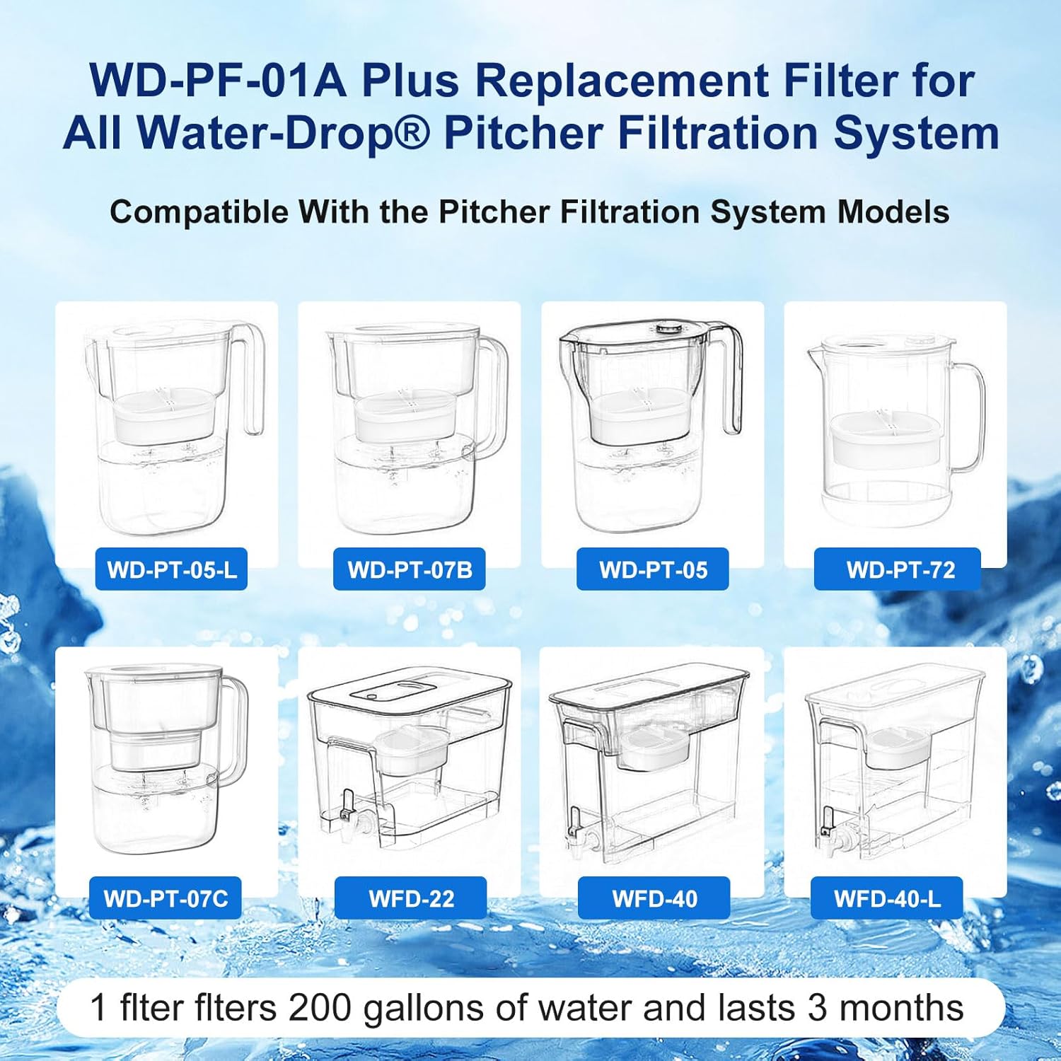 WD-PF-01A Plus Replacement Filters for All Waterdrop Pitcher and Dispenser Filtration Systems, Reduces PFAS, PFOA/PFOS, Chlorine, Last Up to 3 Months or 200 Gallons, 3 Pack - Image 3