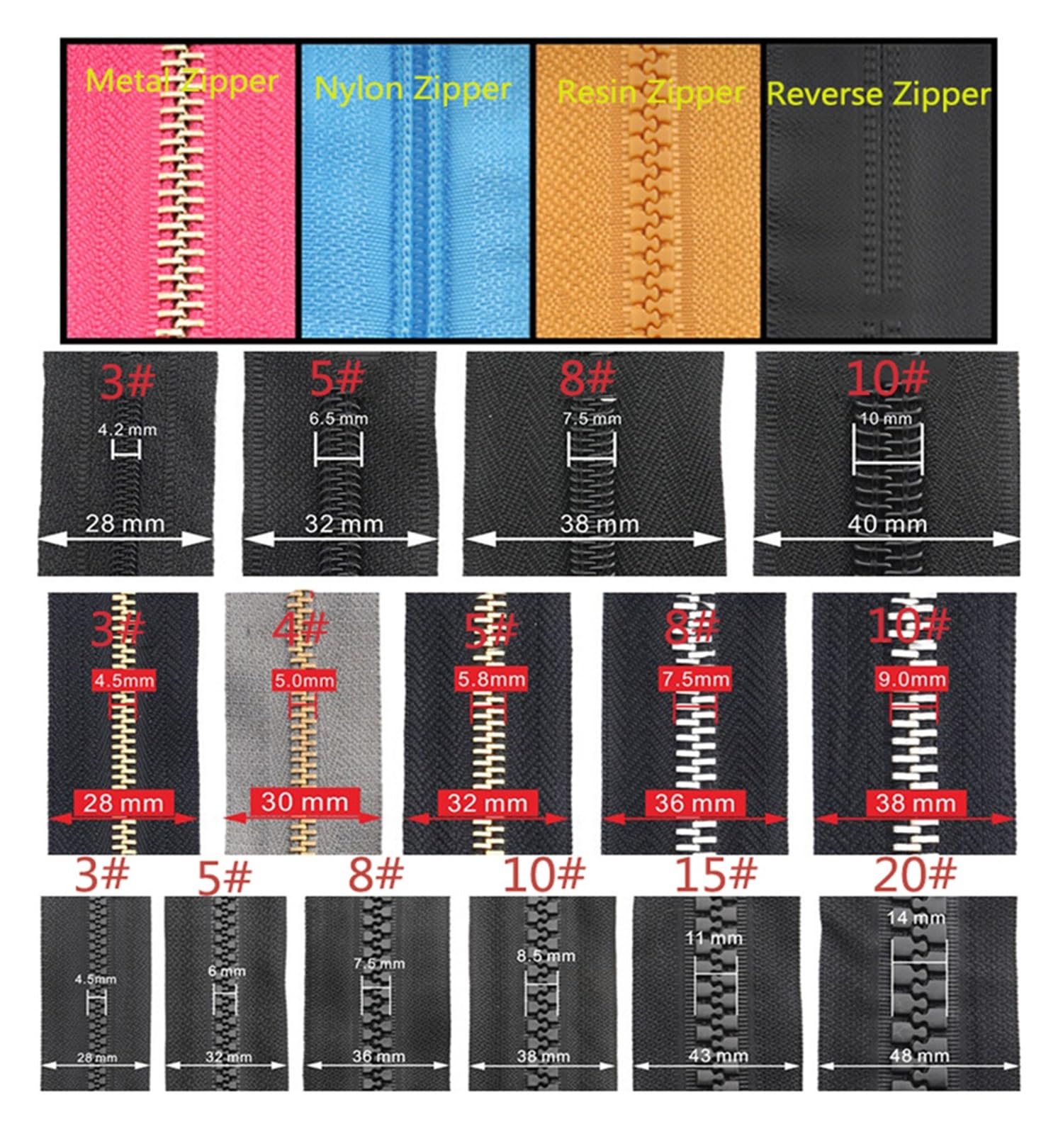 Tirones para deslizamientos de cremallera de metal Cremallera metálica de resina de nailon for chaqueta, vestido, equipaje, Kit de reparación de cabezal de cremallera metálica(ZT024Silver,SLIDERFORNYL