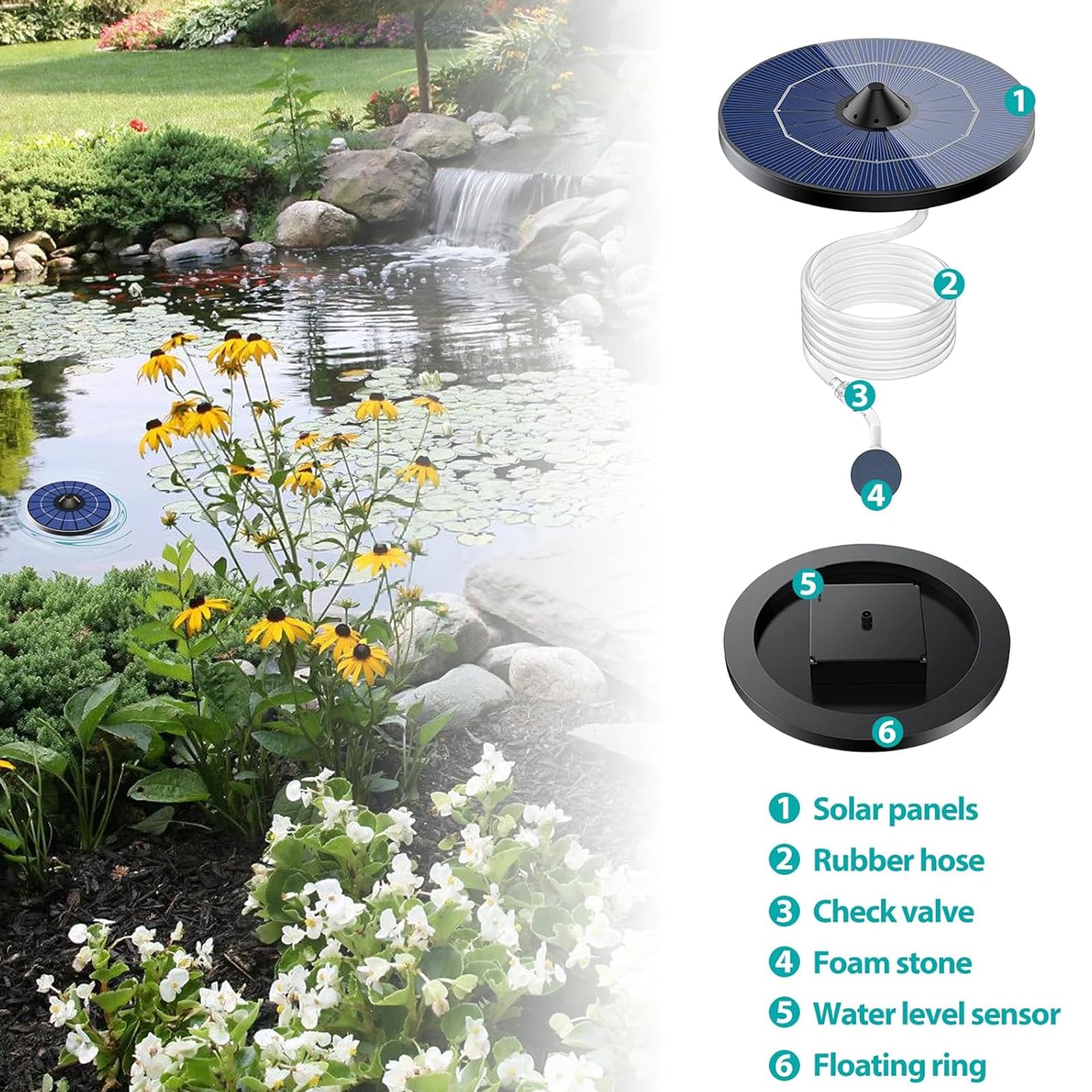 Porfoyo Solar Power - Aireador de oxígeno para estanques, bomba de oxígeno con batería de 2200 mAh, para acuarios, terrazas y estanques