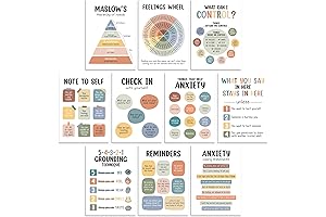 Mental Health Posters for Counseling Offices