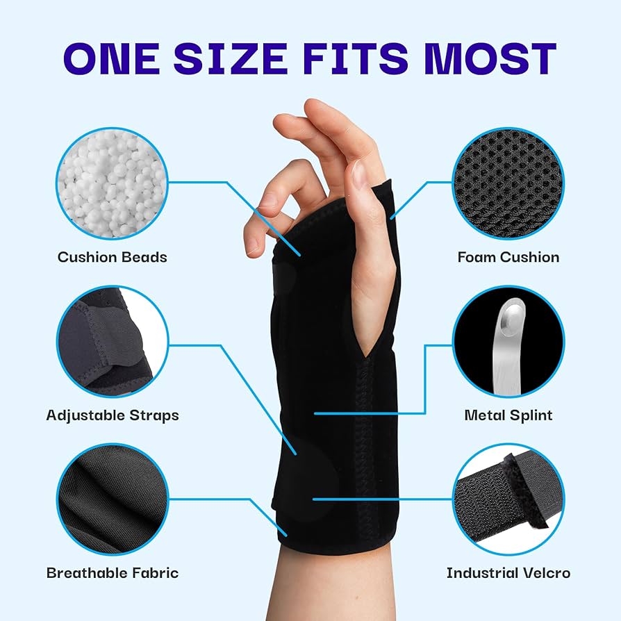 Amazon | 手根管ブレース用ハンドブレース - 手首ブレース ナイト