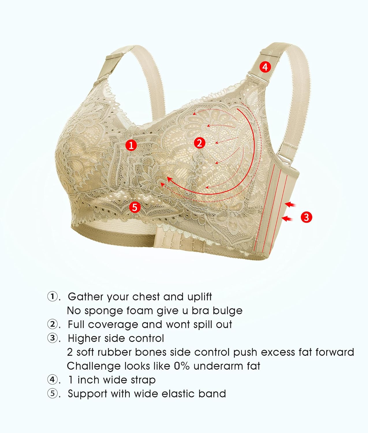 Baetty Minimizer Bras for Women No Underwire Full Coverage Wirefree Womens Bra - Image 6