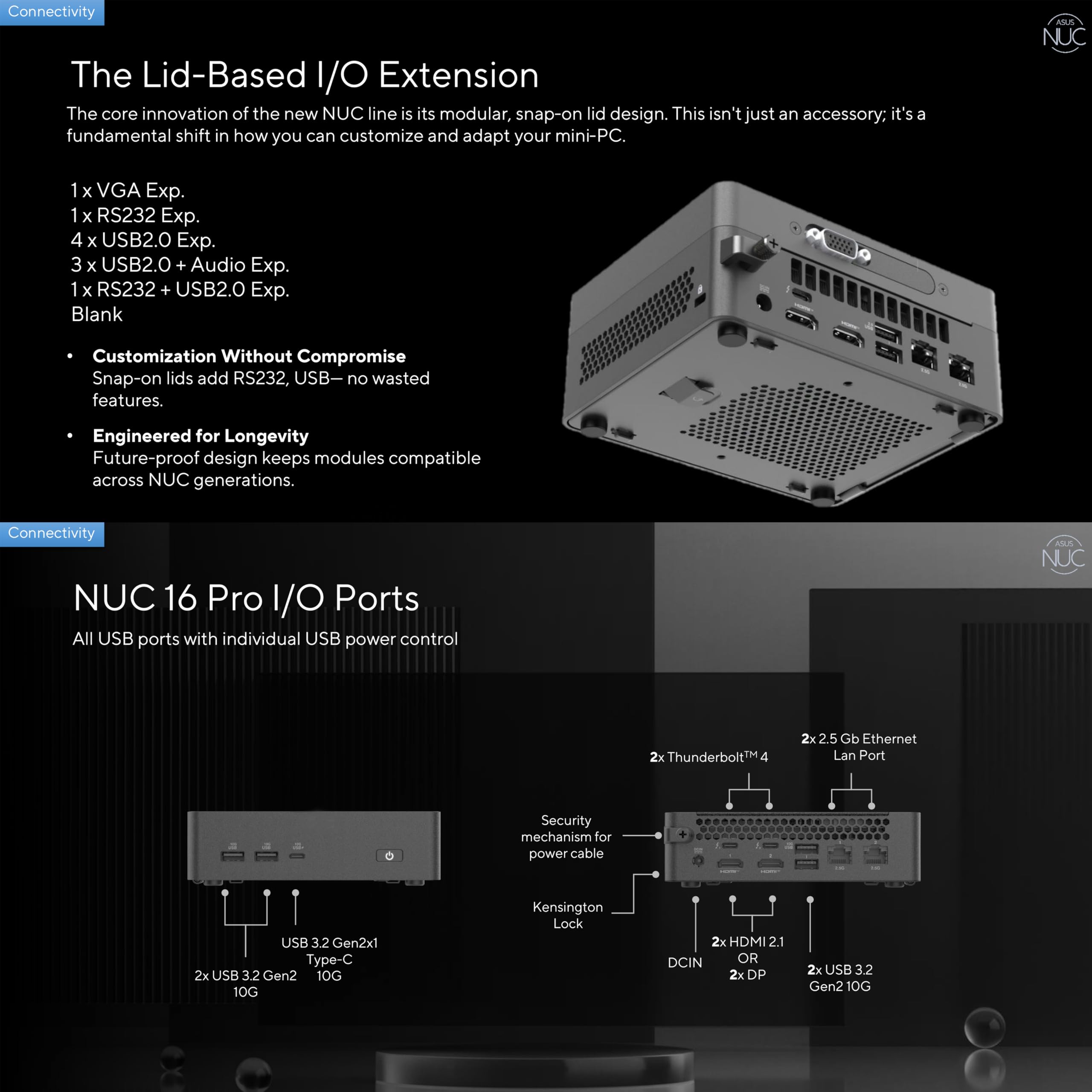 NUC 16 Pro Mini PC NUC16GDKX76C4H6, processore Intel Core Ultra 7 (358H) AI, RAM DDR5 integrata da 32 GB, SSD da 1 TB, grafica Intel Arc, Wi-Fi 7 e Bluetooth 6.0, doppia LAN da 2,5 G per Business Edge