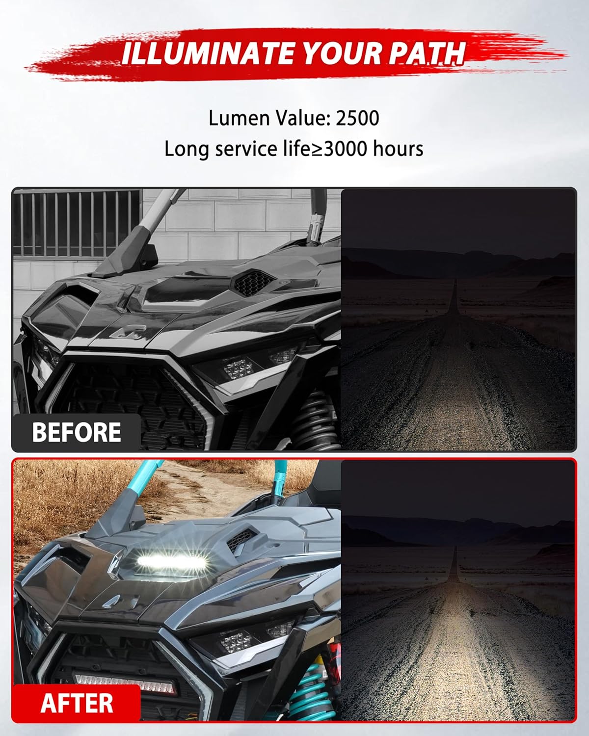 Hood Scoop with LED Spotlight for 2025 Polaris RZR PRO XP/PRO R/S Accessories, Sport Hood Scoop Air Intake Kit with Auxiliary Light with Rocker Switch, PP Material, Plug & Play