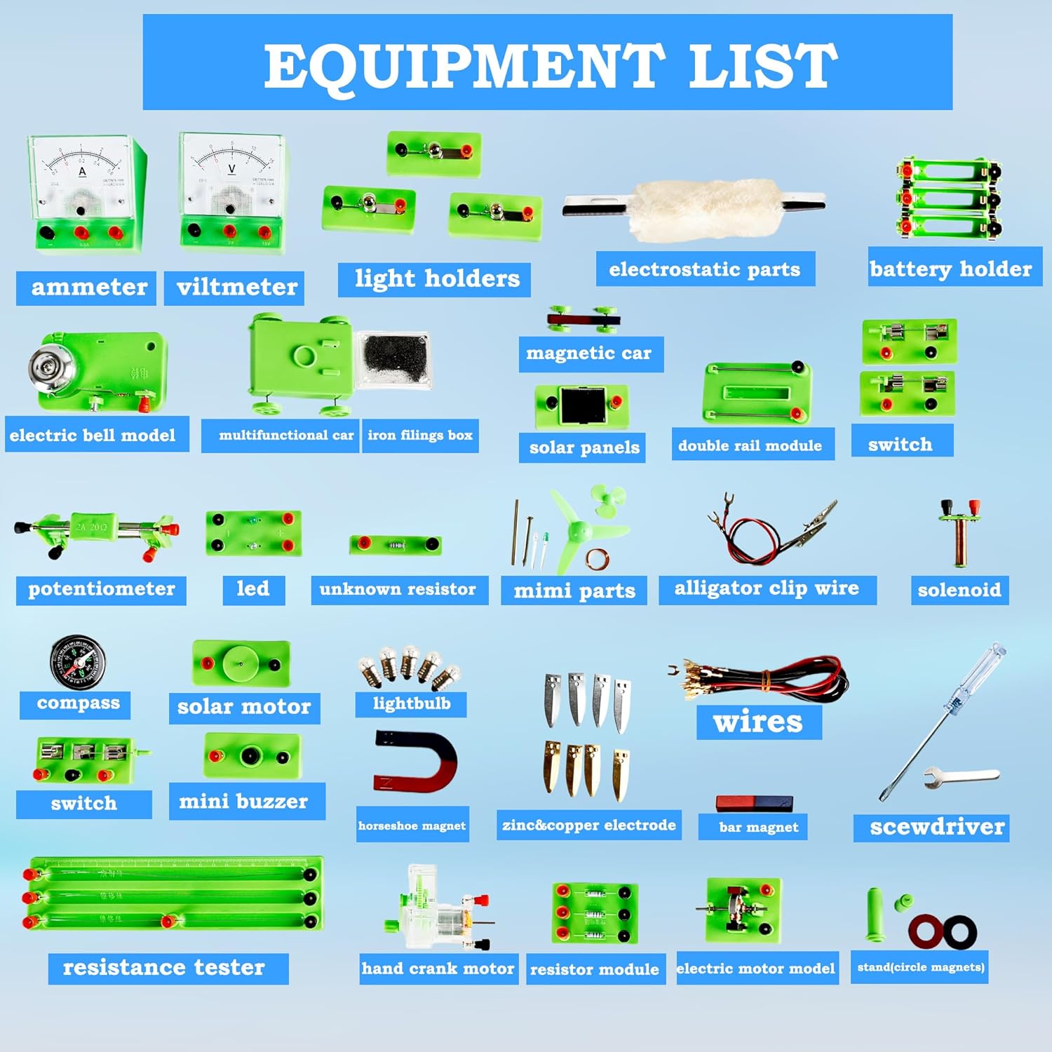 Electricity and Magnetism Science Kit Electricity Discovery Basic Circuit Learning Starter STEM Kits Elementary Electronics for Students Kids High School Physics Labs Educational Toys