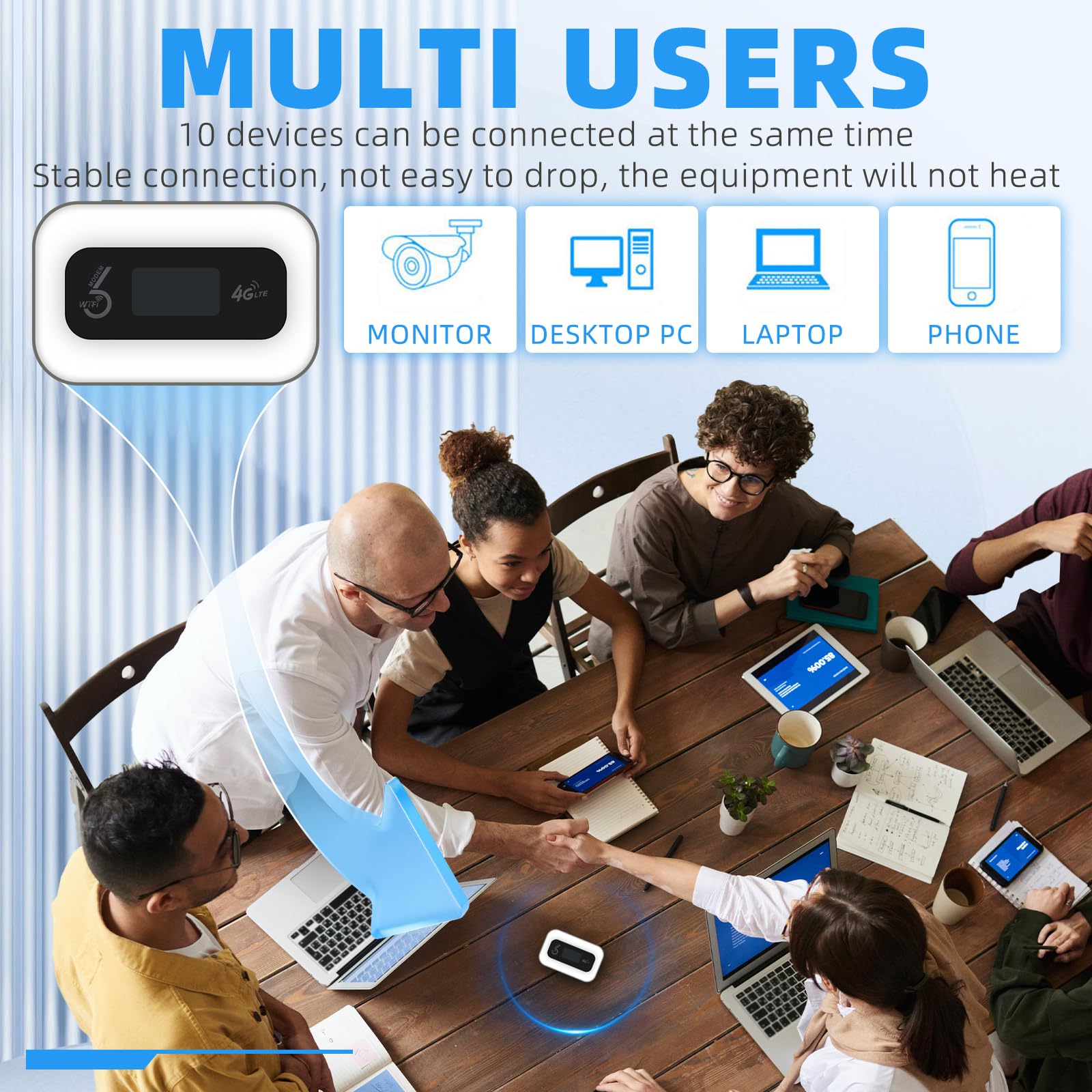 Routeur mobile 4G, WiFi 6, point d'accès Wi-Fi avec batterie 3000 mAh