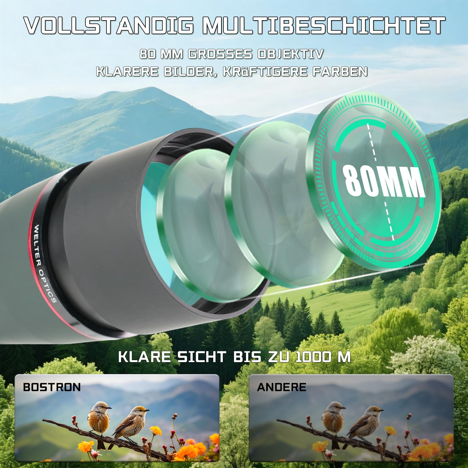 20-60 x 80 Spektiv Vogelbeobachtung HD FMC für Jagd | Spektive Sportschützen - Wasserdicht Porro Prism mit Stativ,45-Grad-abgewinkelte für Vogelbeobachtung,Zielschießen