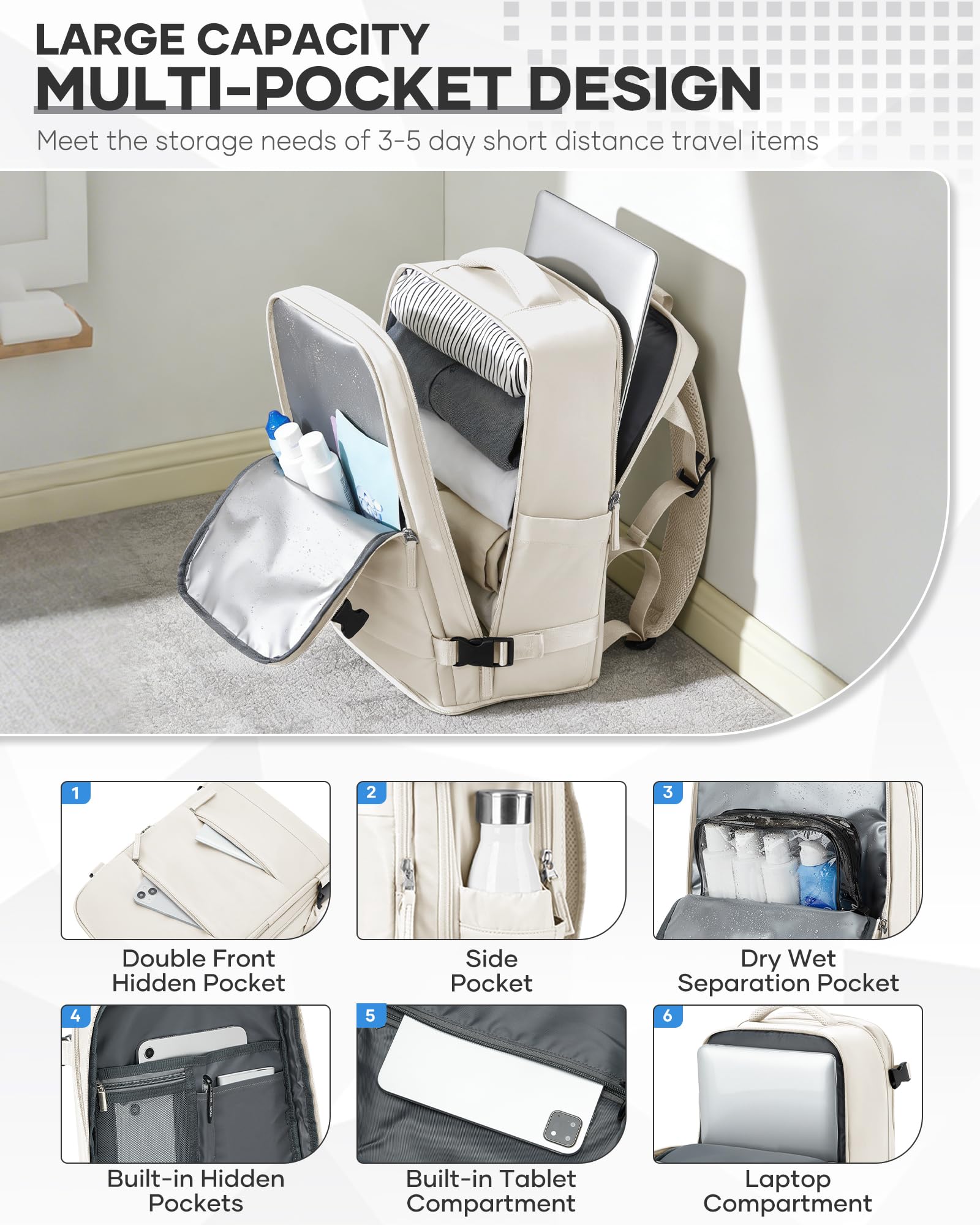 SZSYCN Zaino da Viaggio con Sottovuoto Ryanair 40x30x20 Wizzair Borse da Cabina per Ryanair 40x20x25 Bagaglio a Mano Sottovuoto con pompa,Zaino Casual per Laptop