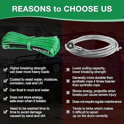 Miniatura 35 de Cuerda de cabrestante sintética de 1/4 pulgadas x 50 pies con funda protectora y dedal, resistencia a la rotura de 10,000 libras, cuerda