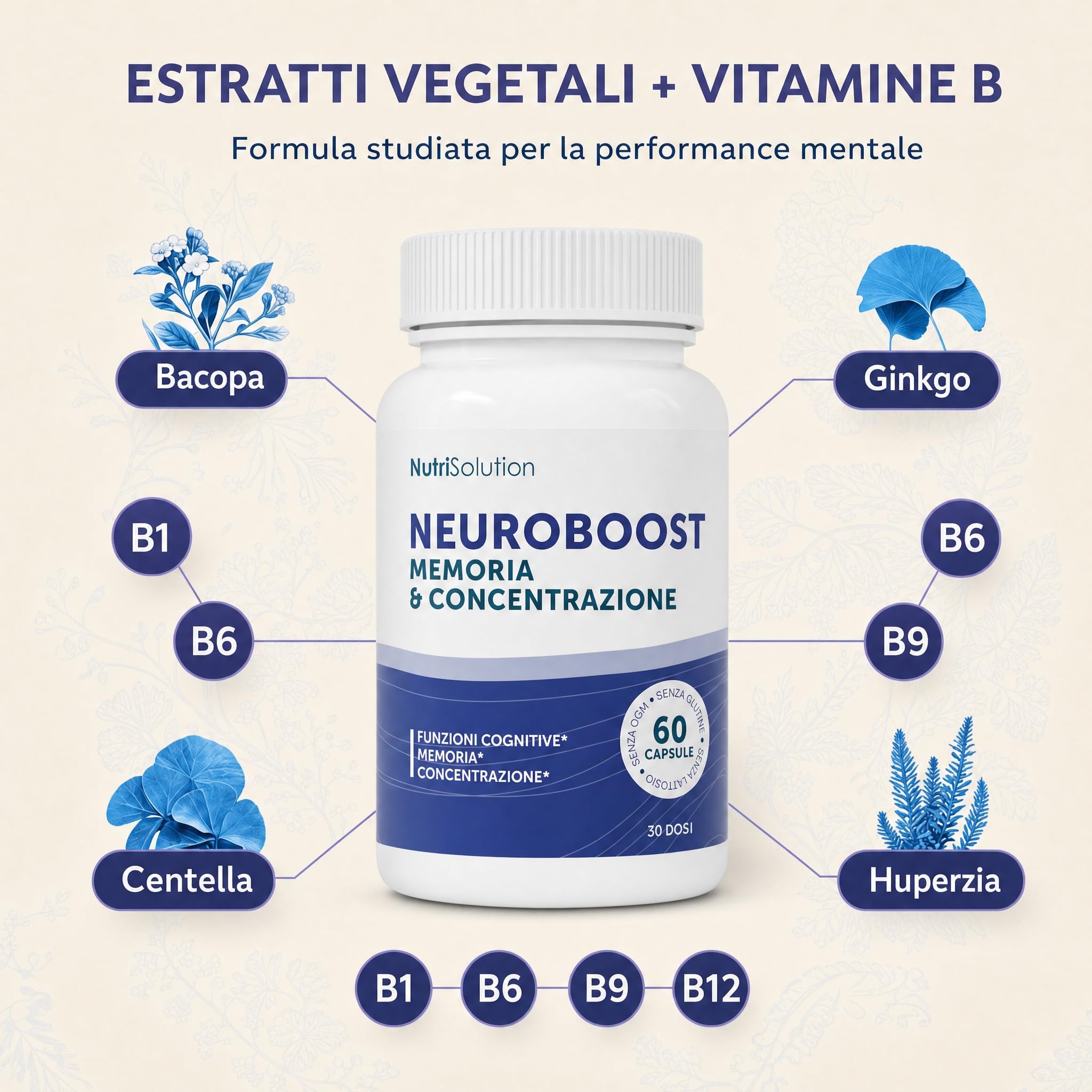 NutriSolution Neuro Boost - 6 confezioni | Integratore alimentare | 360 capsule | Prodotto in Francia