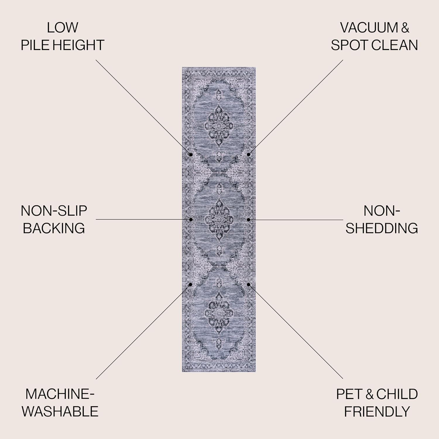 JONATHAN Y Machine Washable Navy/Gray/Black Runner Rug 2X8 ft, Chenille Cottage Medallion for Living Room, Bedroom, Kitchen, Office, Easy-Cleaning, Pet-Friendly, Non-Shedding WSH202A-28