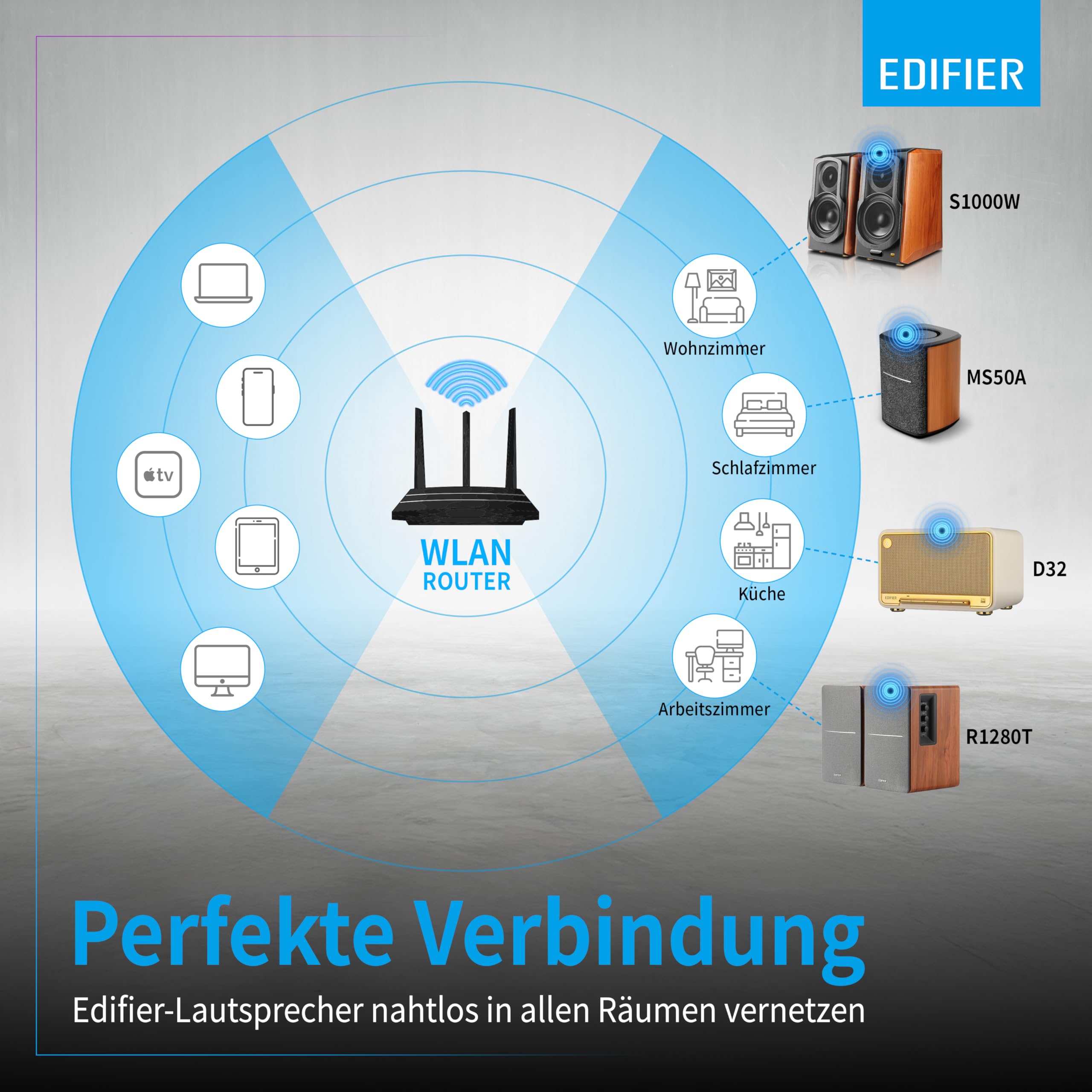 EDIFIER R1280T aktywny głośnik w zestawie z WiiM Mini – idealne połączenie multiroom, AirPlay 2, Alexa, Siri, Hi-Res Audio Streaming firmy Spotify, Amazon Music itp.