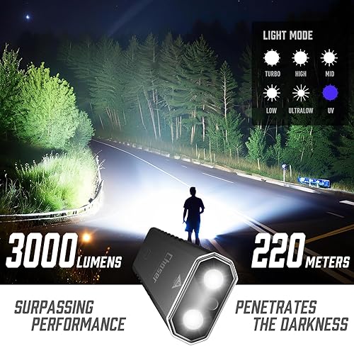 Miniatura 2 de MIAOKE Linterna EDC ultra fina recargable de 3000 lúmenes, combo de LED UV y blanco, doble fuente de luz, luz compacta de clip de bolsillo para el