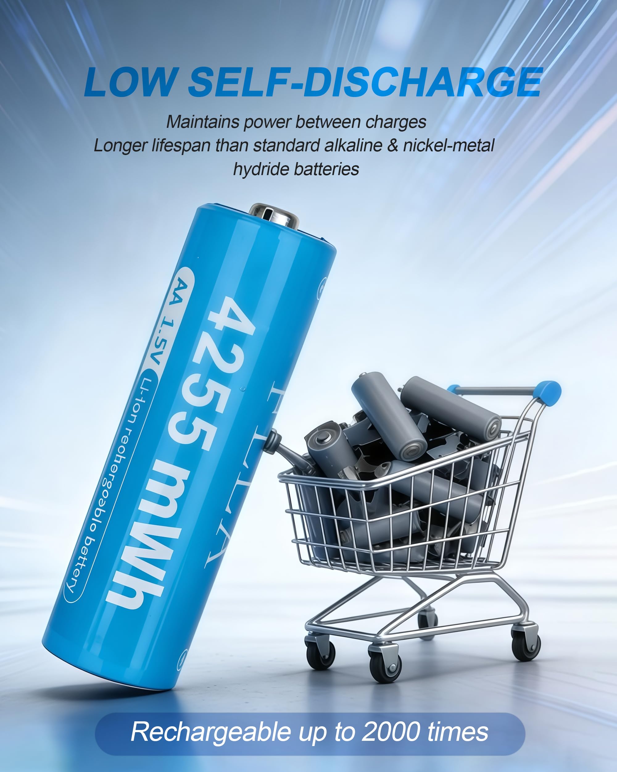 FLLA Baterías de litio AA recargables de 12 ranuras de 4255 mWh 1.5 V con cargador rápido USB-C y caja de almacenamiento, salida constante, más de 2000 ciclos para cámaras de timbre, controladores de