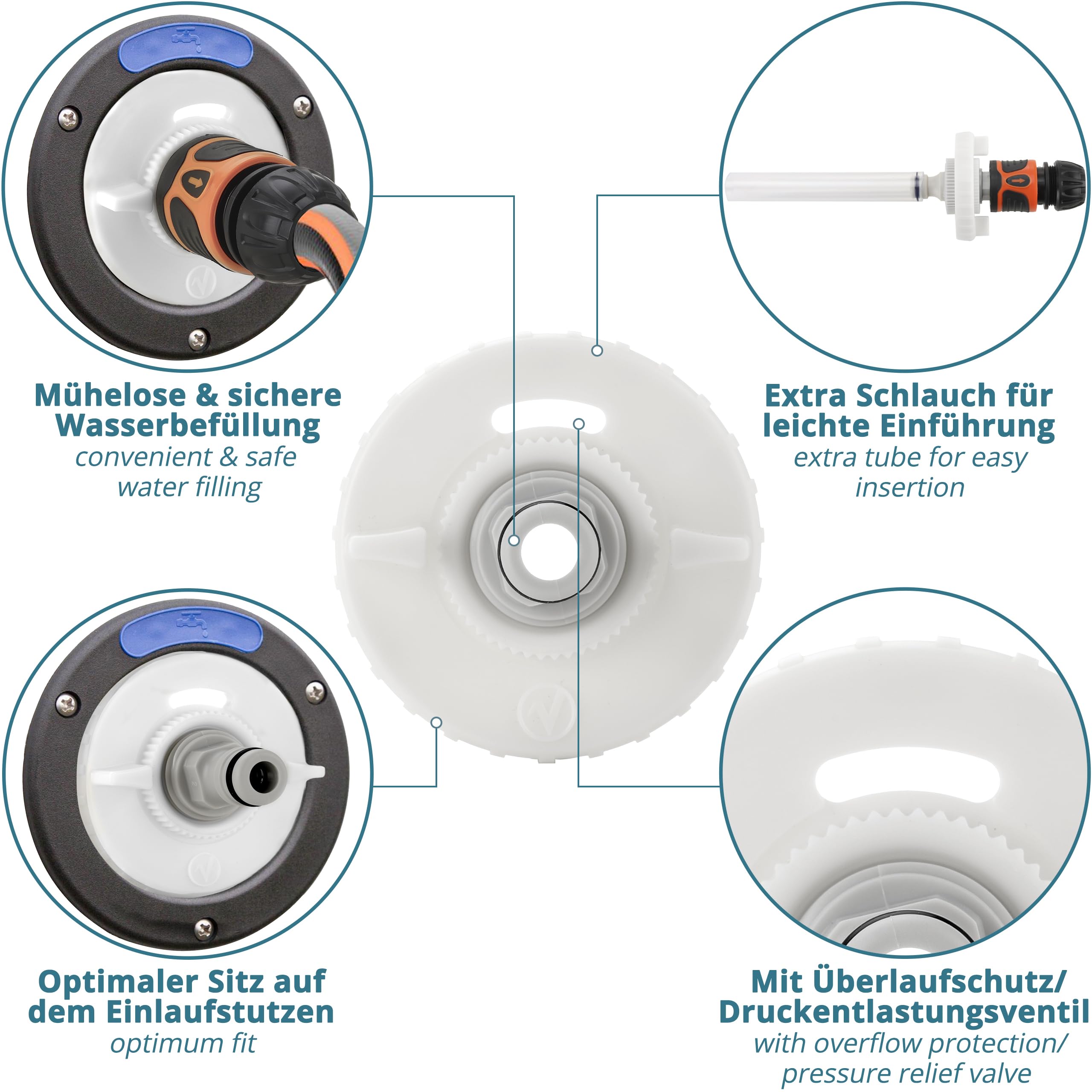 tappo per serbatoio dell' acqua – 3 perni diametro 78 mm – bianco – per camper con tubo per il bocchettone dell'acqua +Plus: adattatore per tubo dell'acqua