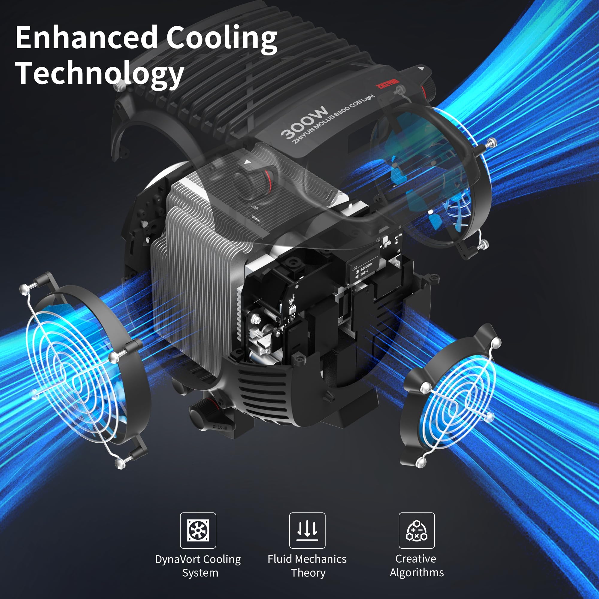ZHIYUN Molus B300 300WCOB LED Video Light 2700K-6500K, APP Control, Built in 13 Scene Effects Bowens Mount Silent Continuous Output Lighting