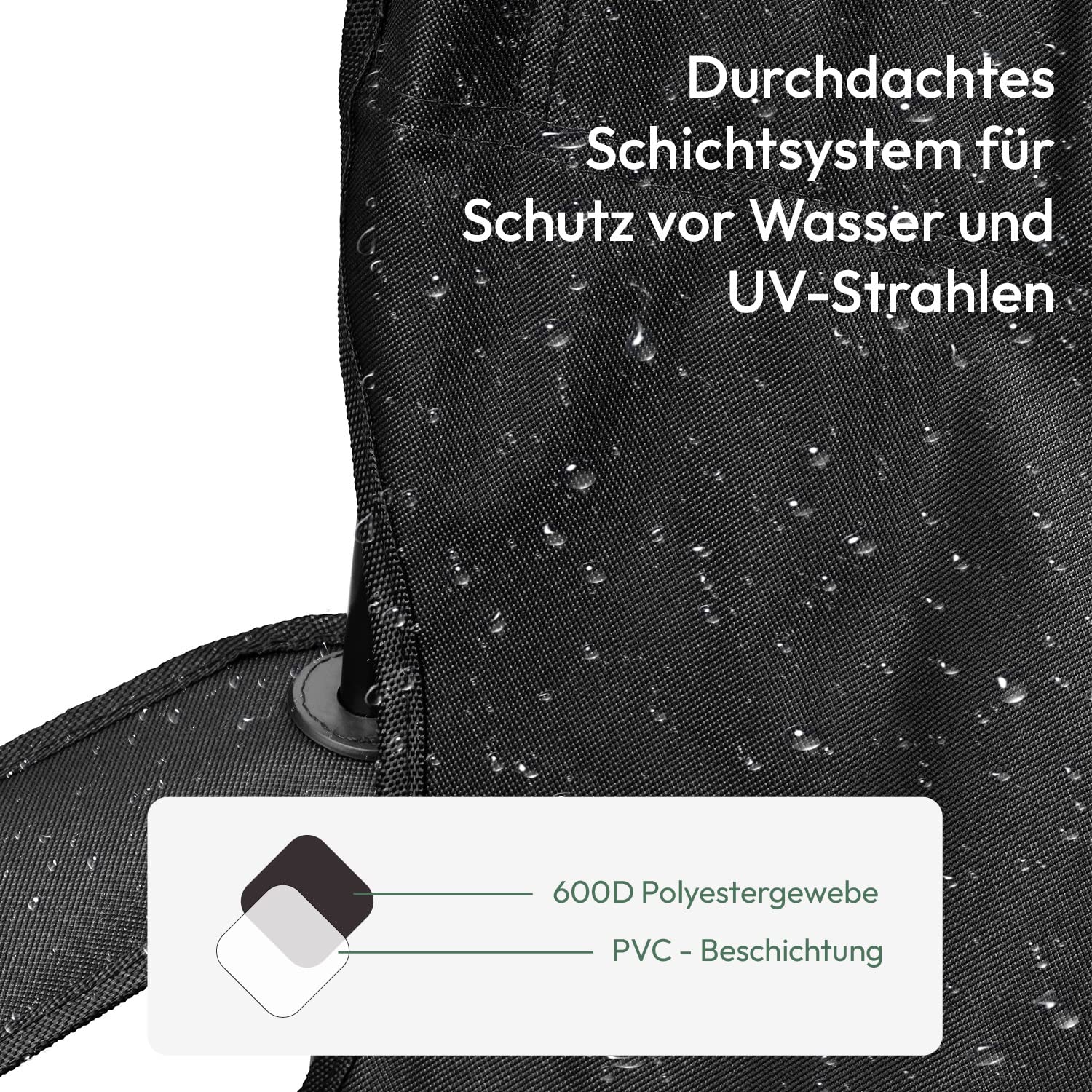 2er Partner Camping Stuhl mit Sonnenschirm und Kühlfach und Logo- Campingstuhl faltbar für Zwei Personen - Klappstuhl Camping - Campingstuhl Angelstuhl als Doppelsitzer