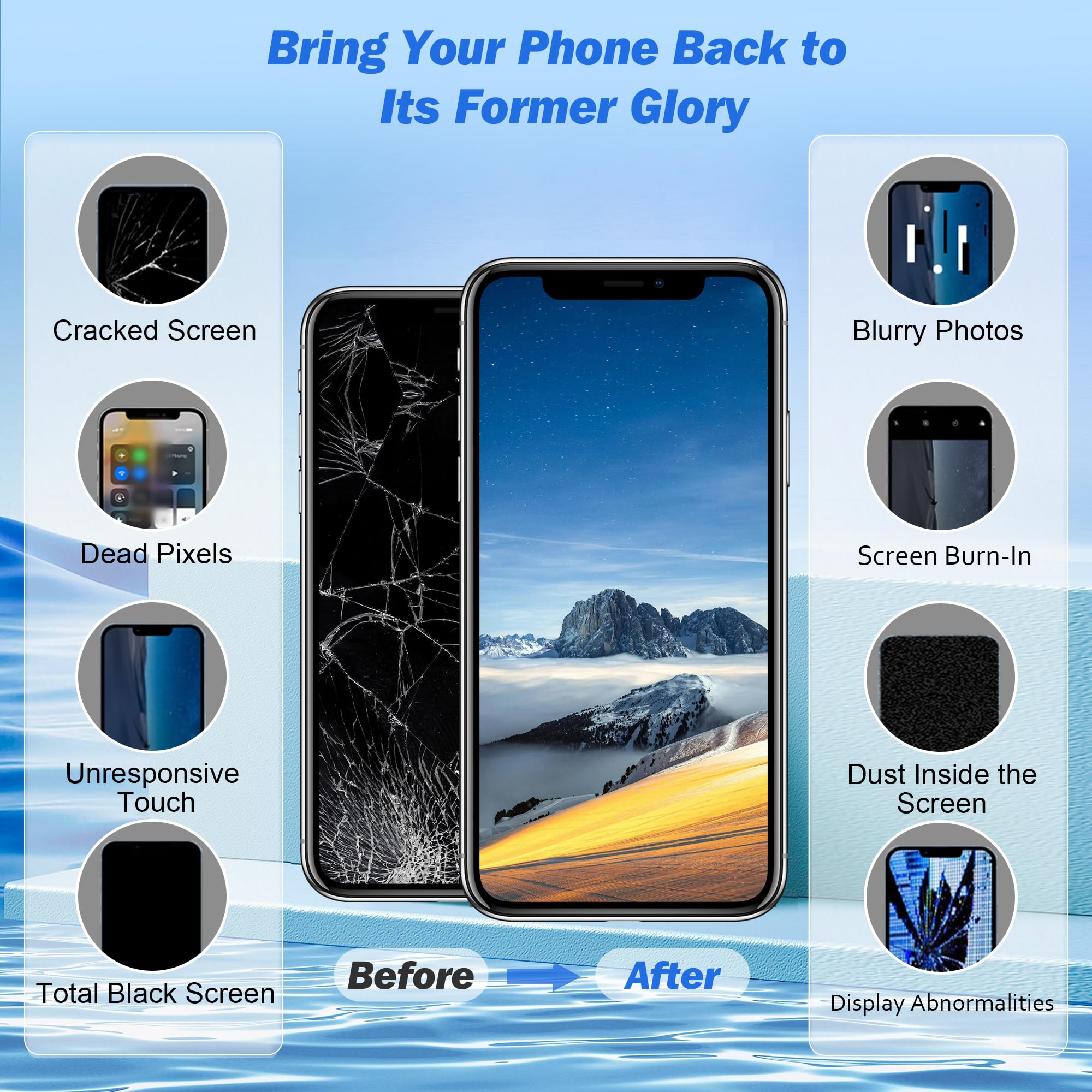 Ekran do iPhone'a 15 Pro Max – 6,7" FHD + ekran dotykowy Digitizer + ramka – kompatybilny z modelami A2651/A2893/A2896/A2895/A2894 (programowalny prawdziwy ton)