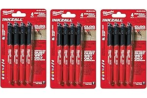 Milwaukee Inkzall: Precision Marking for Every Project