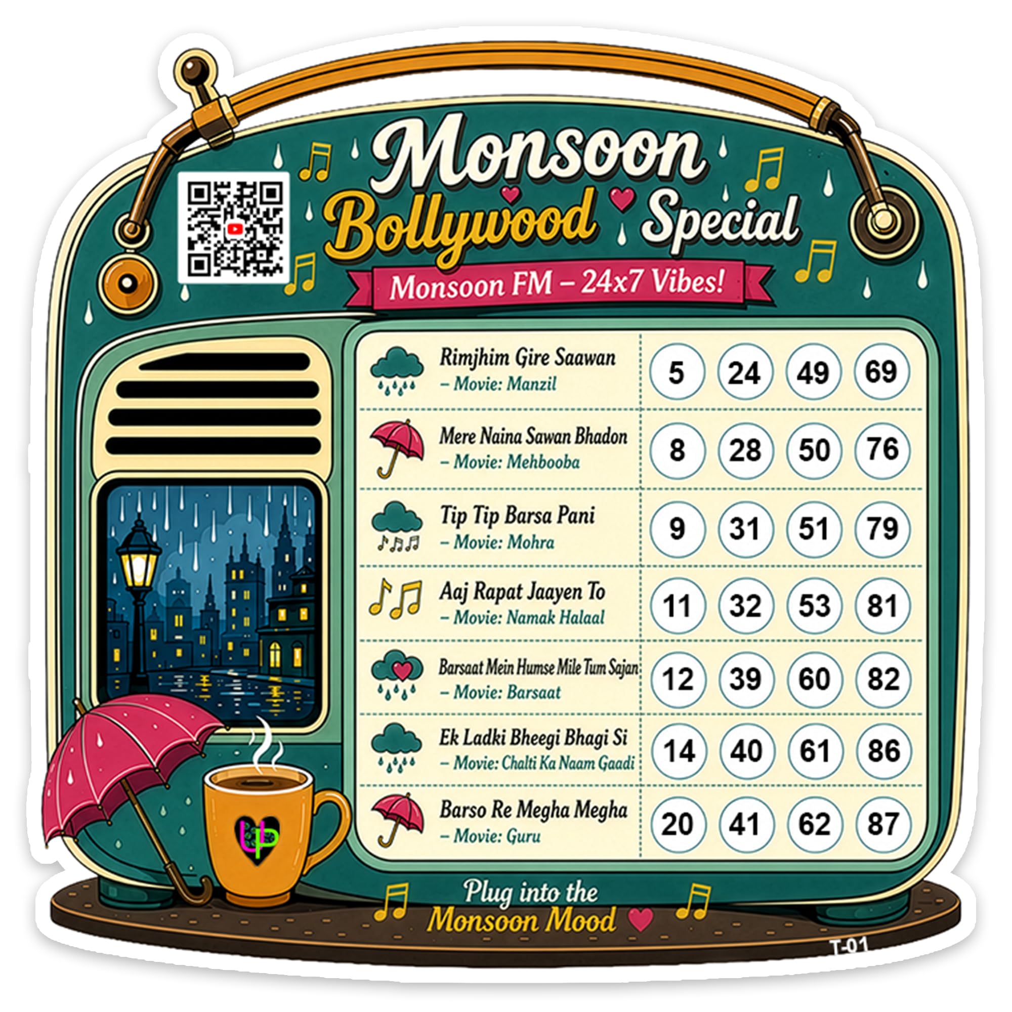 Monsoon Bollywood Special Theme Tambola Tickets | Bollywood Rain Songs Housie Game for Kitty Party | Sawan Monsoon Music Theme for Family Gatherings | Set of 15 Tickets-image-20