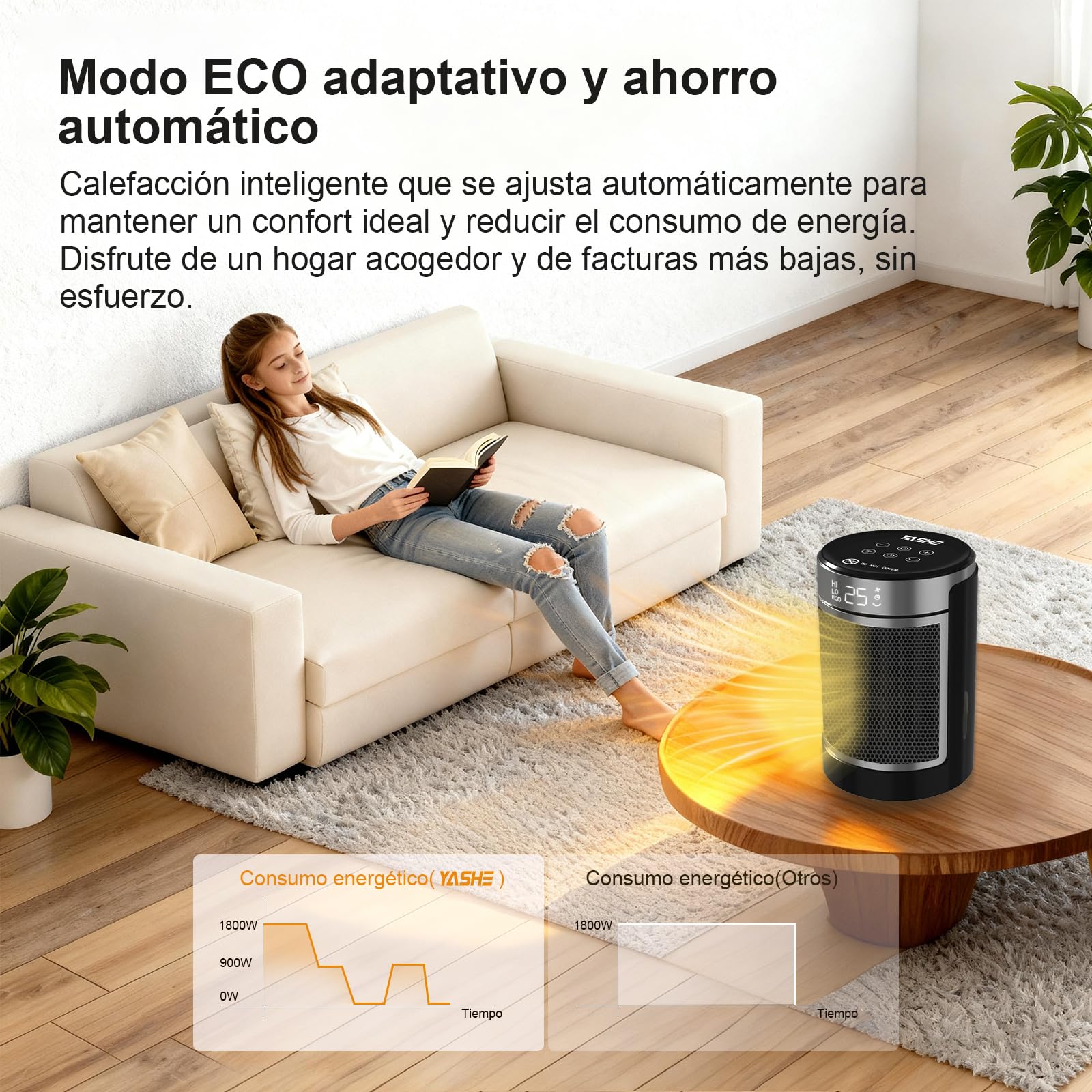 YASHE Calefactor Bajo Consumo PTC de 1500 W Con Ventilador y Ahorro de Energía, Control Remoto, Protección Contra, Oscilación de 70°, Sobrecalentamiento y Vuelco, Temporizador de 1 a 24 h