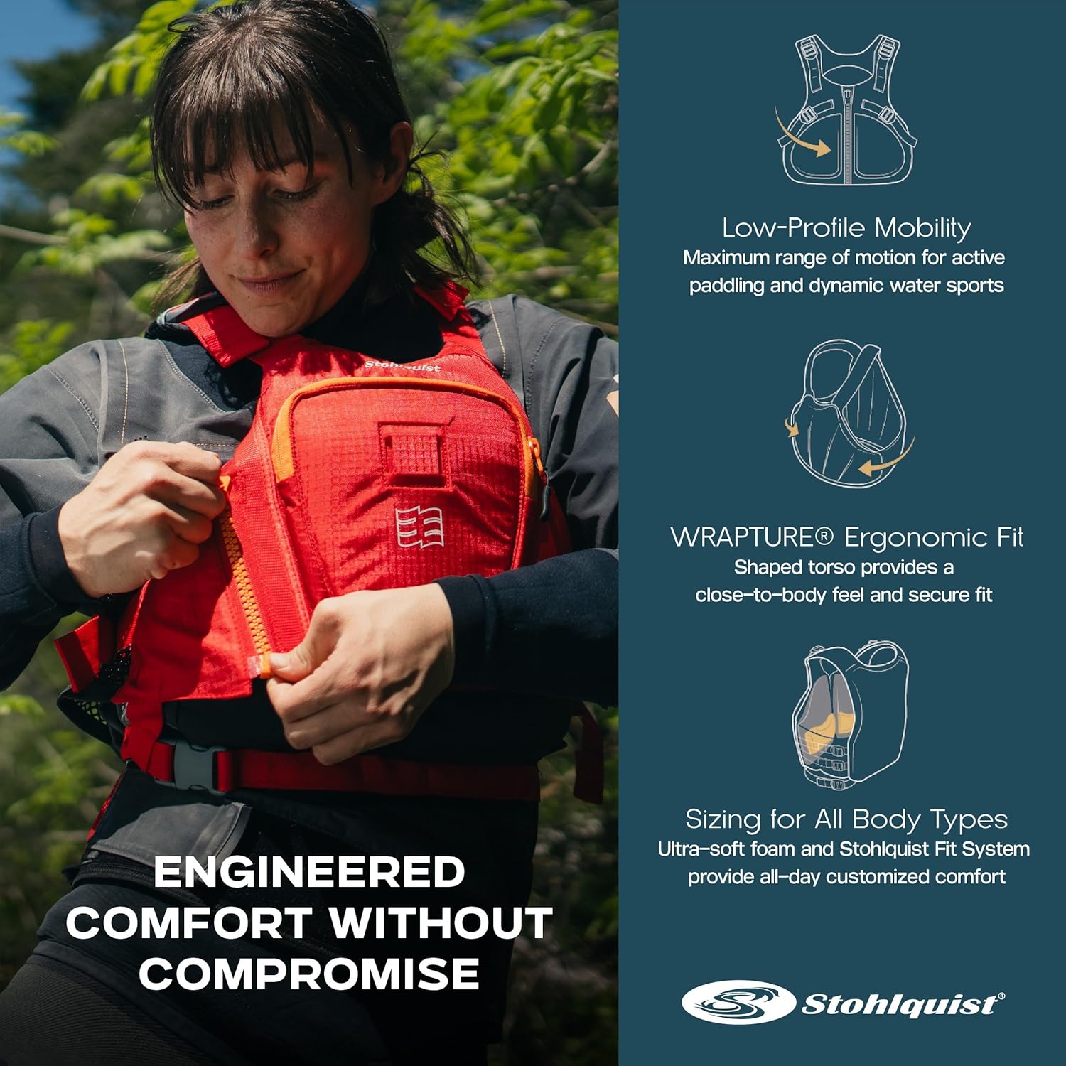 Stohlquist Edge Lifejacket for Adults and Kids - US Coast Guard Approved Level 70N - for Whitewater, Kayaking, SUP, and Wetsailing
