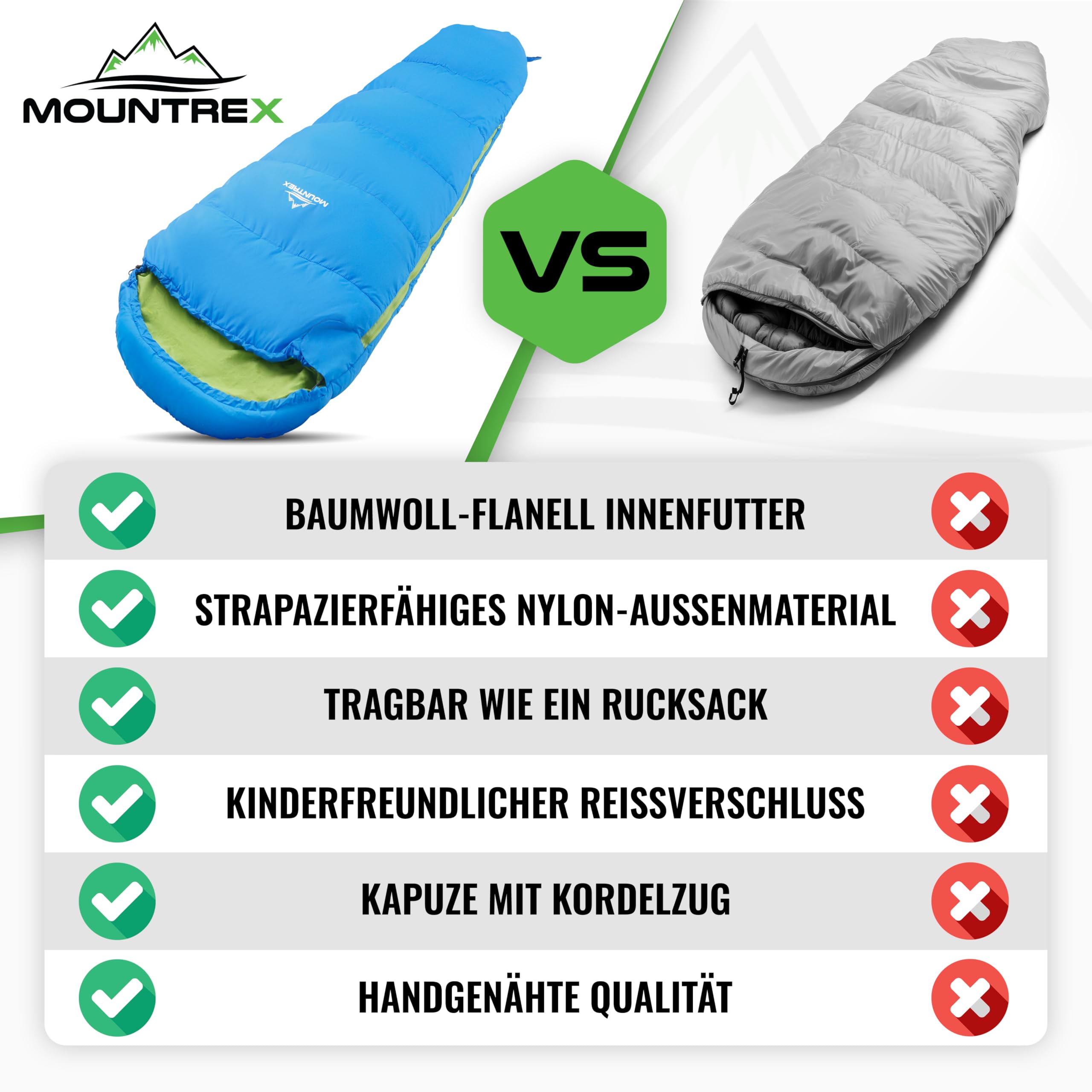 MOUNTREX Kinderschlafsack 5°C / 15°C – 100 % Baumwolle Innenfutter – Schlafsack für Kinder 175×70 cm – Leicht & Kompakt, Tragbar wie EIN Rucksack