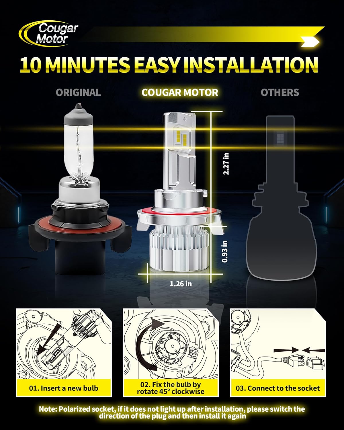 Cougar Motor H13 Bulbs, H13 Fog Bulb Double CANBUS-Ready, Ultra-Bright White Light, Fit for 2005-2018 F250/F350, Auxiliary Fog Lights with Fan for Off-Road ATV UTV, Pack of 2