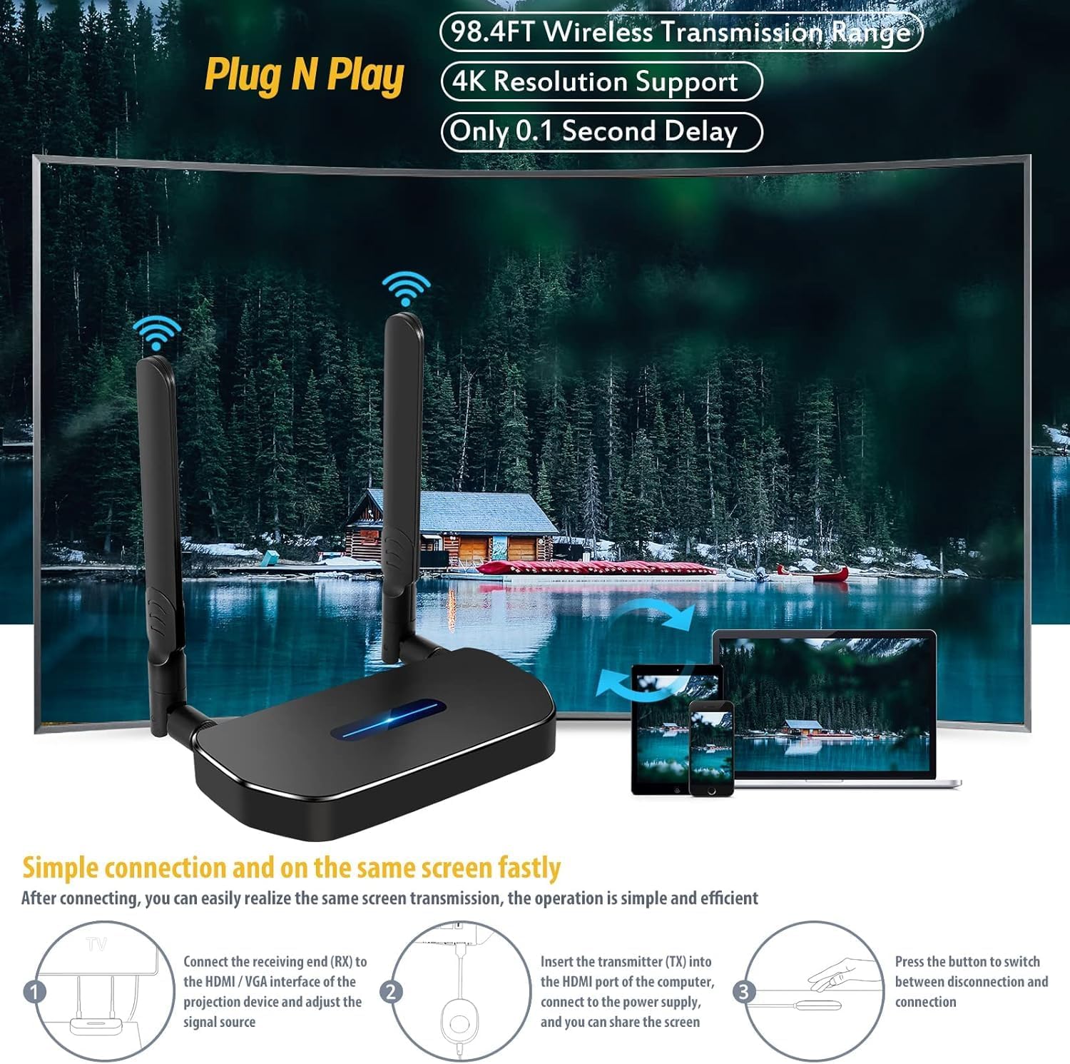 Wireless hdmi Transmitter and Receiver 4K Kit.Two Transmitter Farthest Matching Distance 165FT/50M 5G Video/Audio HDMI Wireless Extender Kit for Laptop,Camera,PC to Monitor,Television