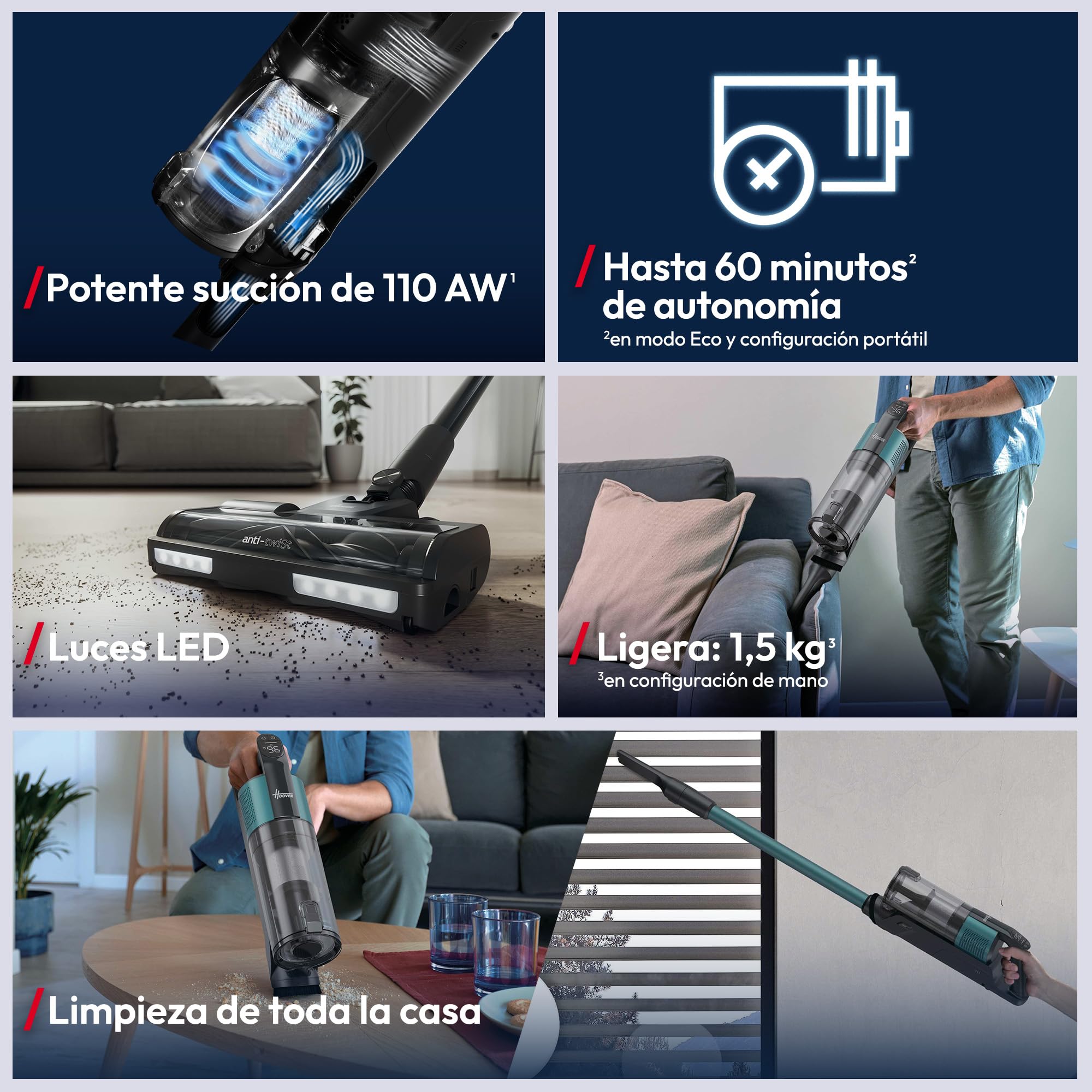 Hoover HF3 Core Aspiradora Sin Cable, 110 AW de Potencia, 60 min de autonomía, tecnología Anti‑Twist, Cepillo multisuelos de Doble Borde, diseño versátil, QuickPark, Formato portátil [HF3CZ10H]