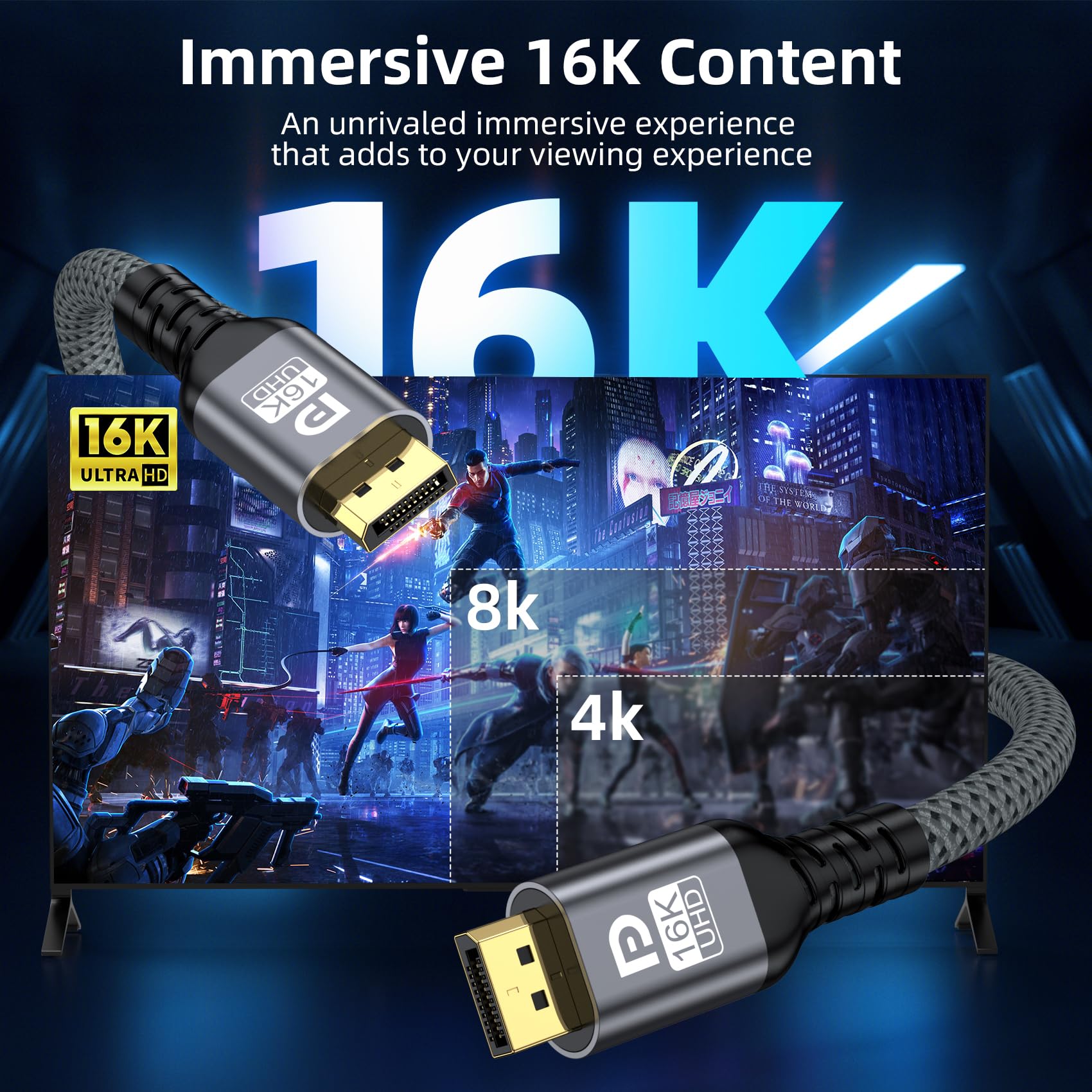 TEFLOTY 16K Cavo DisplayPort 2.1, Display Port Cavo 80Gbps 16K@60Hz, 8K@120Hz, 4K@240Hz/165Hz/144Hz, HDR, G-Sync, Cavo DP Compatibile con Scheda Grafica TV PC Gaming Monitor