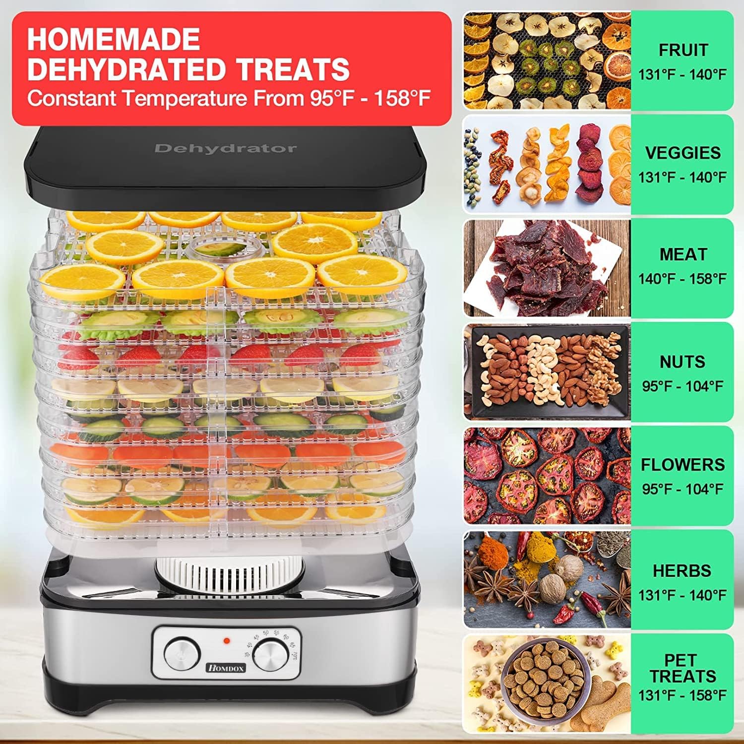 COOCHEER Deshidratador de Alimentos 8 Pisos Bandejas, Deshidratadora de Frutas, Deshidratador de Frutas y Verduras 400W con Temporizador 72H y Temperatura Ajustable, Ajuste mecanico, sin BPA