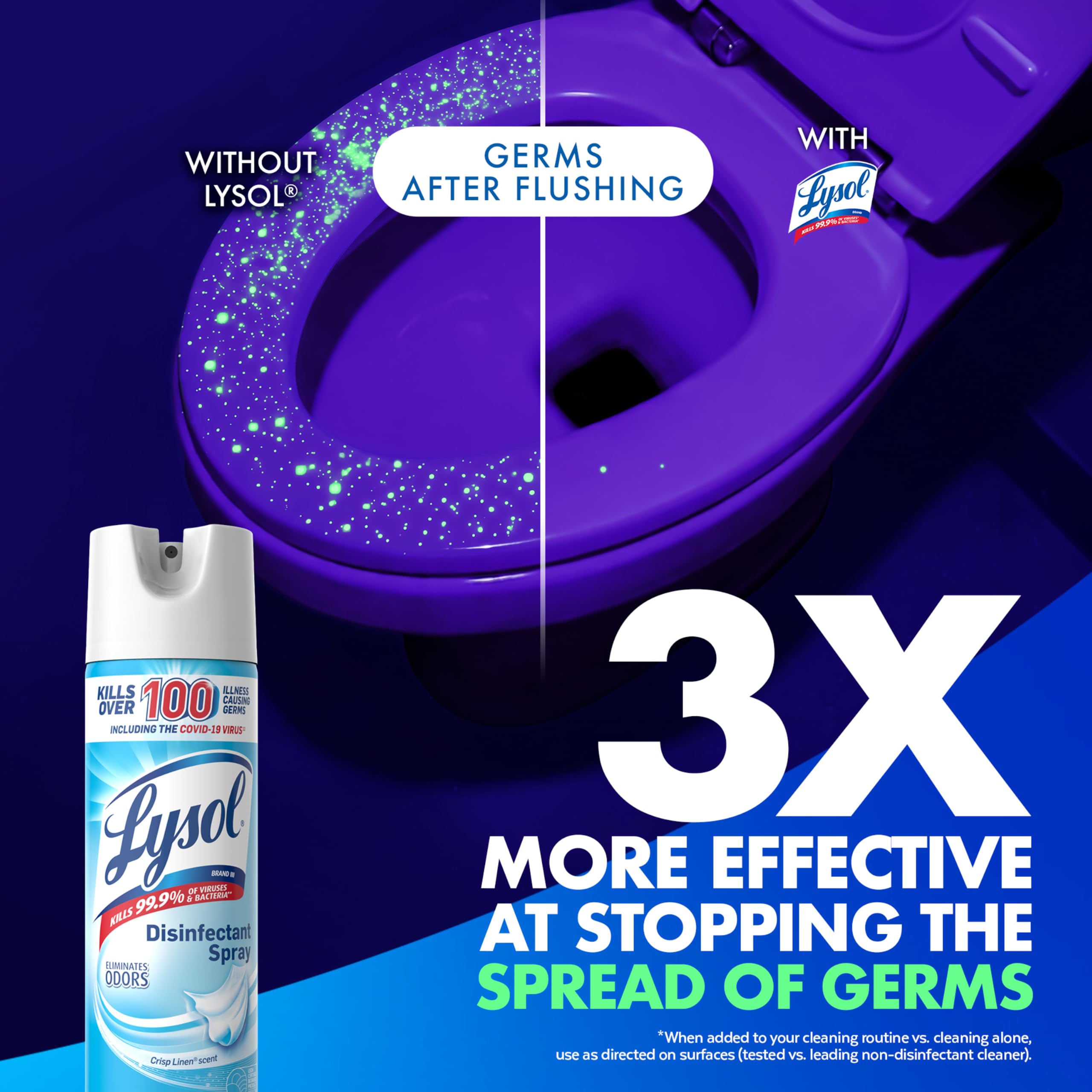 19 oz Crisp Linen Disinfectant Spray, 2 Pack W382818