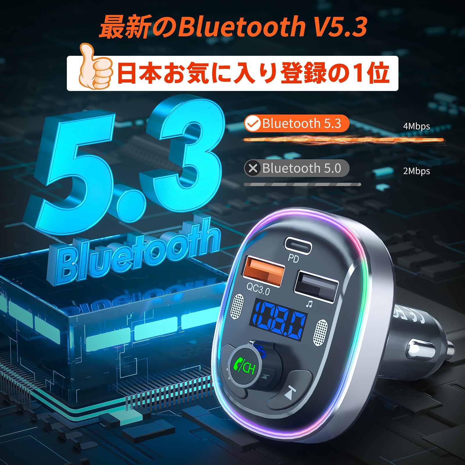 【 2026進化モデル】SONRU FMトランスミッター Bluetooth 5.3 デュアルマイク ノイズ軽減 車載充電器 3つポート USB&Type-C QC3.0急速充電 PD30W対応 車載FMトランスミッター 12V/24V車対応 ハンズフリー通話 7色LEDライト シガーソケット USBメモリSiri&Google Assistant対応 日本語取扱説明書 - 2