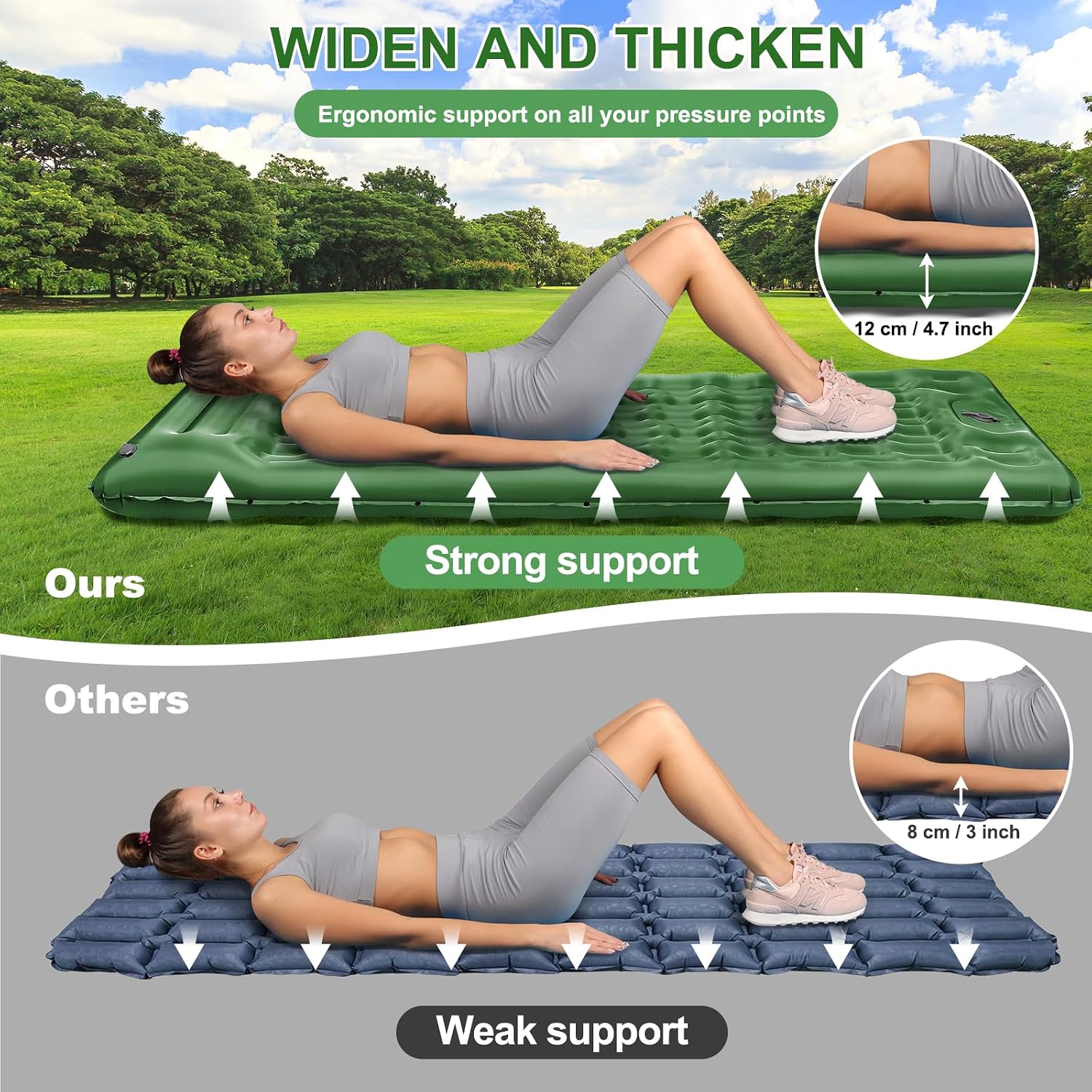 Comparison image showing a person comfortably lying on a thick Tonfarb mat versus a thinner, less supportive mat.