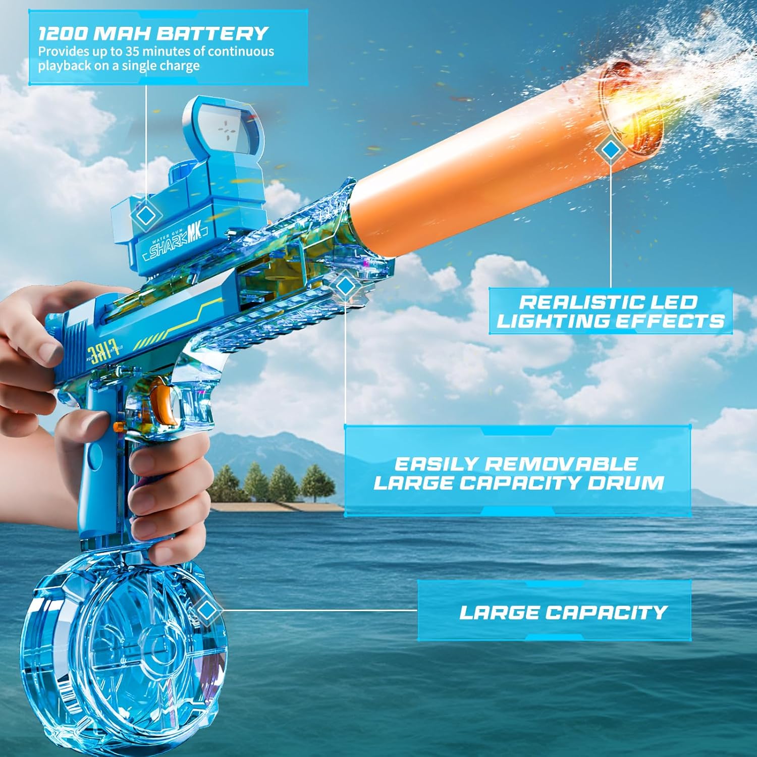 Electric Water Guns for Kids Ages 4-8: Automatic Squirt Gun 32FT Long-Range Large Capacity Water Gun Ideal for Pool Party Beach and Backyard Battles Summer Outdoor Water Toy for Kids 8-12, Blue