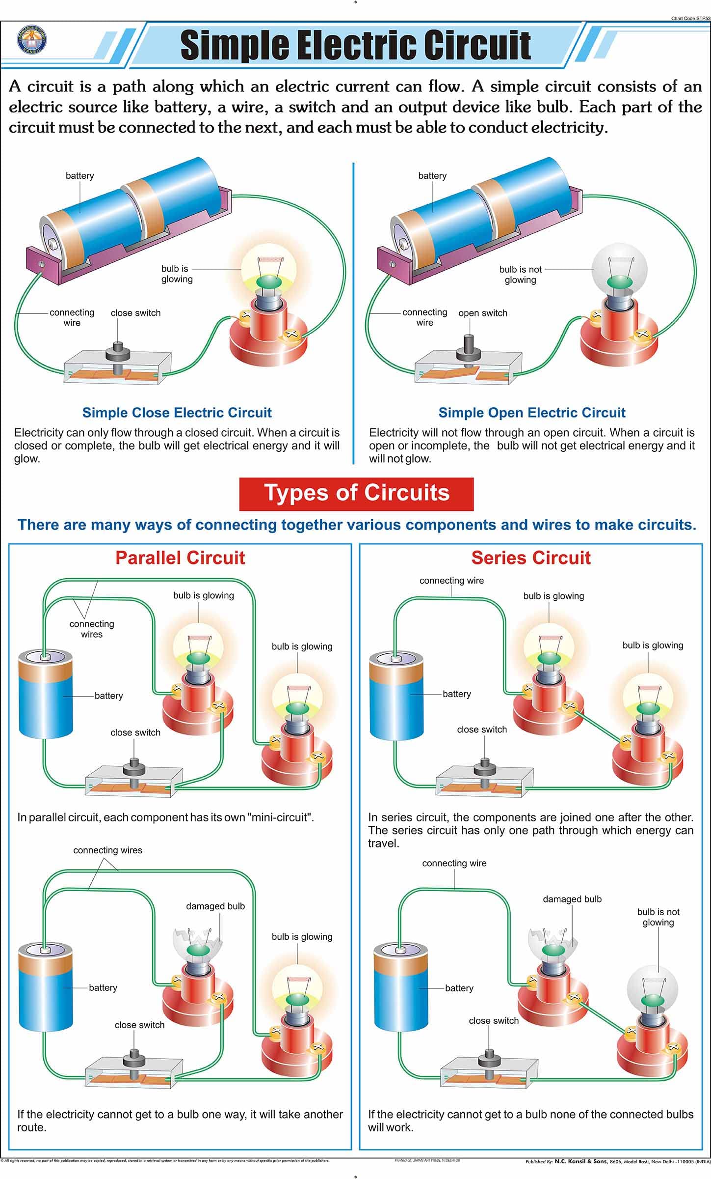 Buy TeachingNest Simple Electric Circuit Chart (58x90 cm) English Physics Charts With