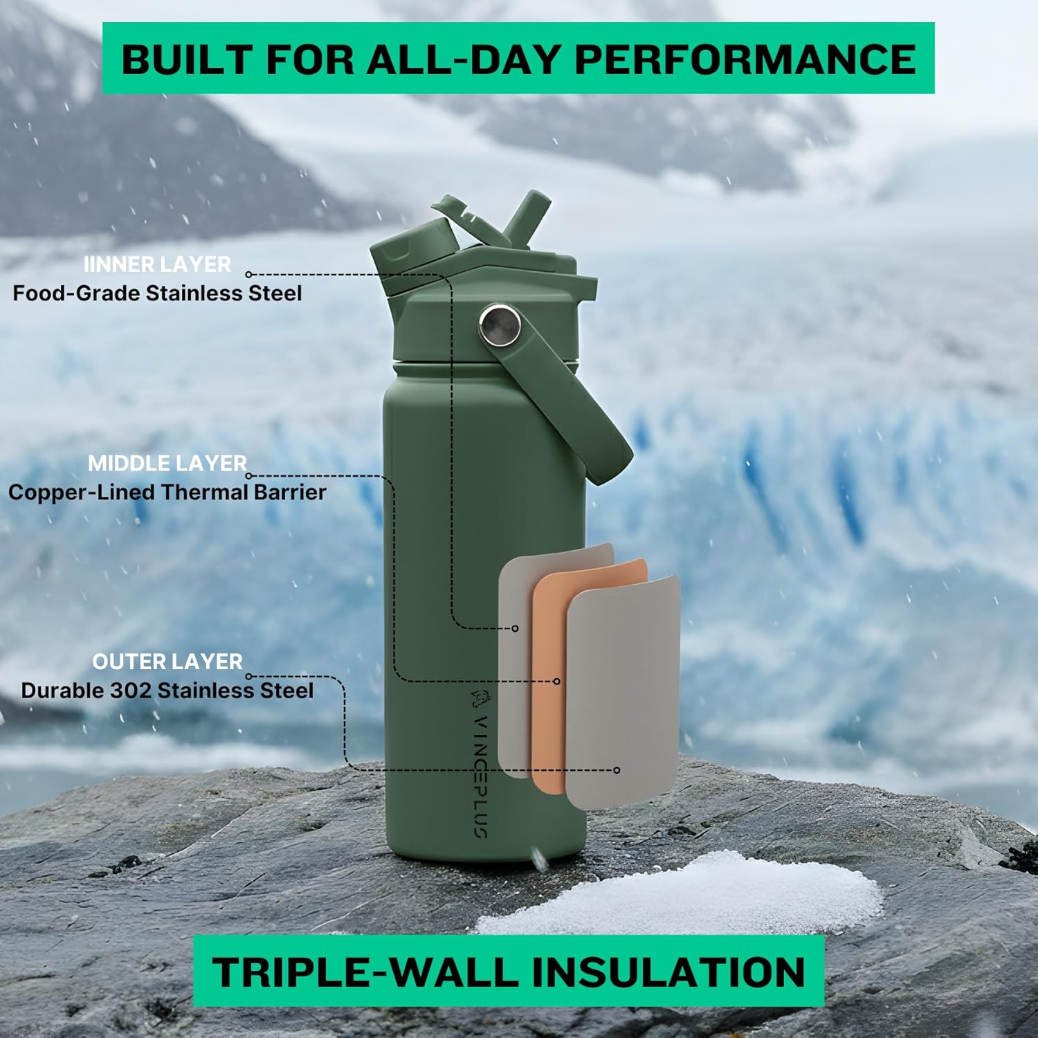 18oz Stainless Steel Water Bottle with 2 in 1 Lid | Triple Wall Vacuum Insulated Water Bottle| Leak-Proof, Carry Handle, Wide Mouth Travel Mug | BPA-Free for Kids & Adults (Moss Green, 18oz)