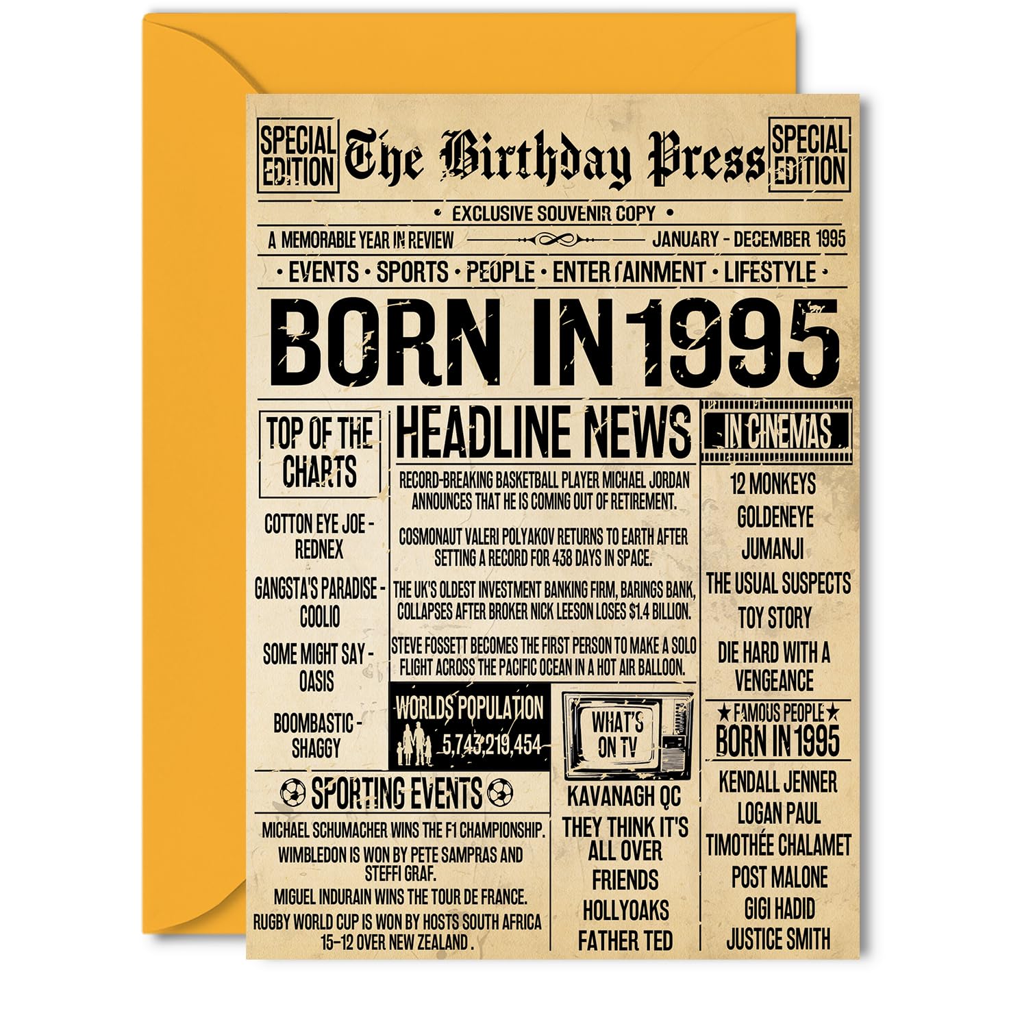31st Birthday Card for Women Men - Bday Press Newspaper 1995 - Happy 31 Birthday Cards for Son Neighbour Colleague Auntie Daughter Brother, 5x7 Inch Bday Greeting Cards