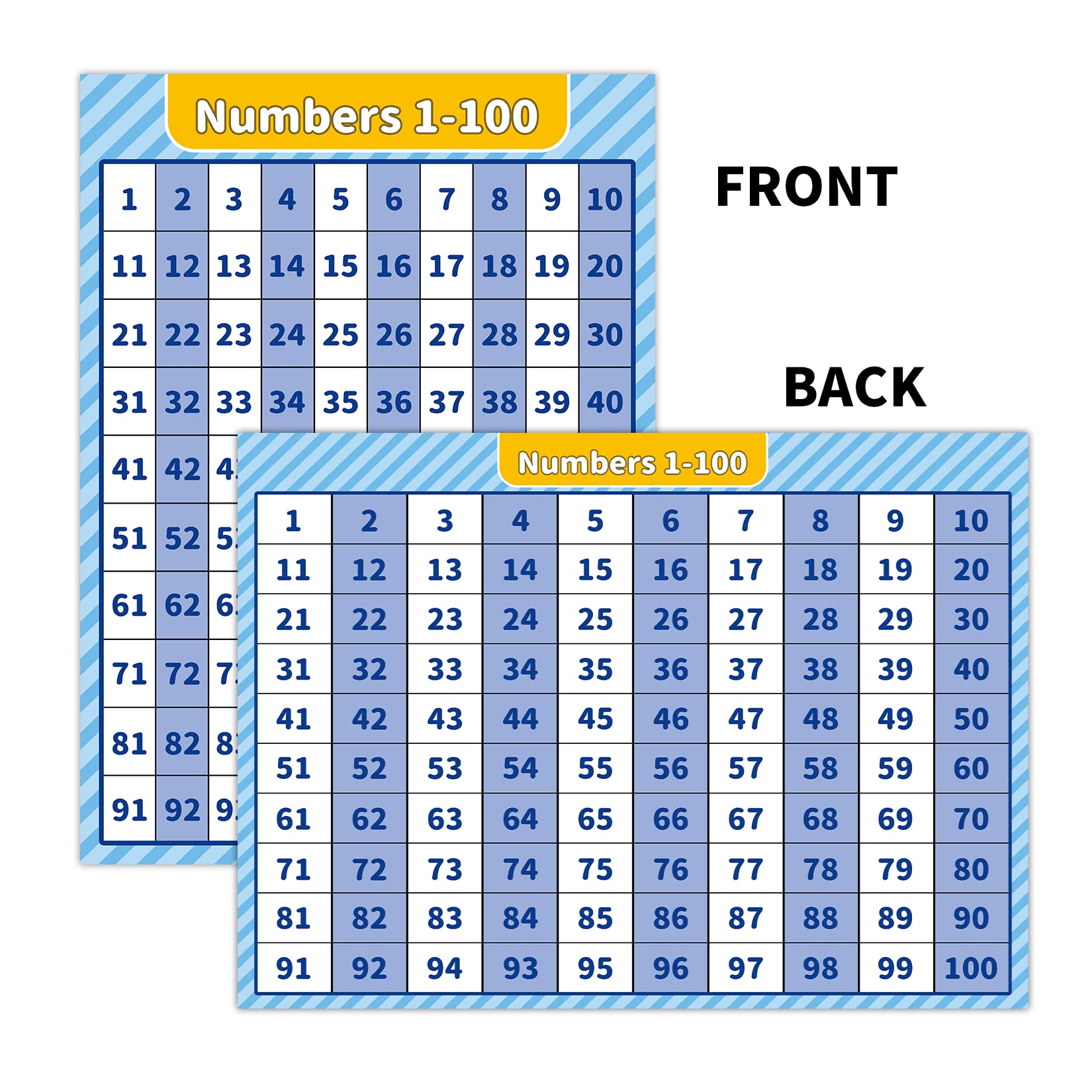 Poster éducatif Alphabet Et Chiffres 1-100 - Lot De 2, Plastifié, 30x40 Cm, Pour Chambre Enfant, école