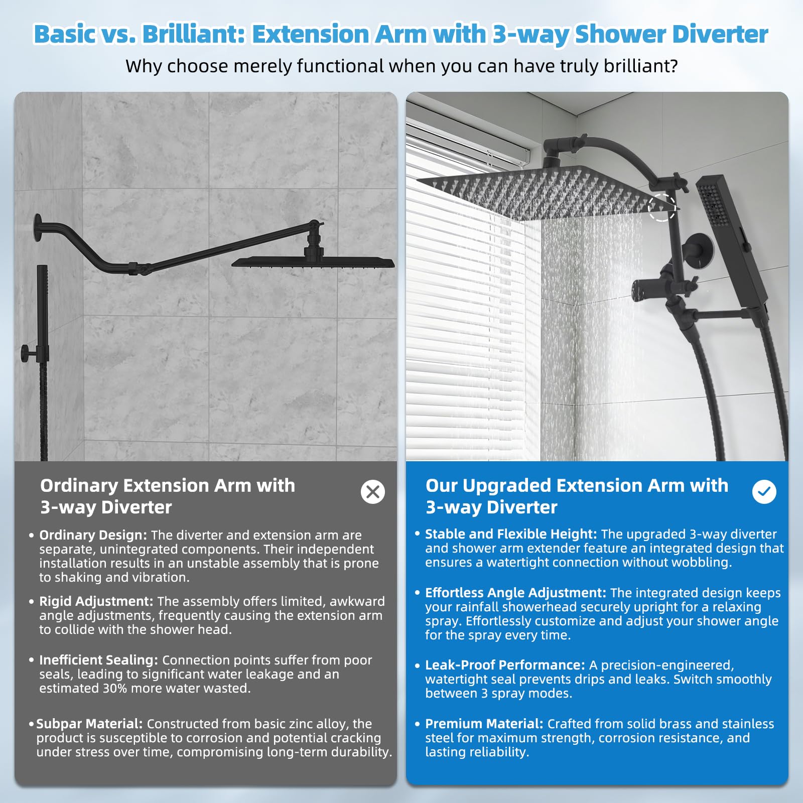 Hibbent Cabezal de ducha de lluvia de metal de 12 pulgadas, combo de cabezal de ducha cuadrado, varita de ducha de mano de alta presión, brazo de extensión de ducha ajustable en forma de arco de 16