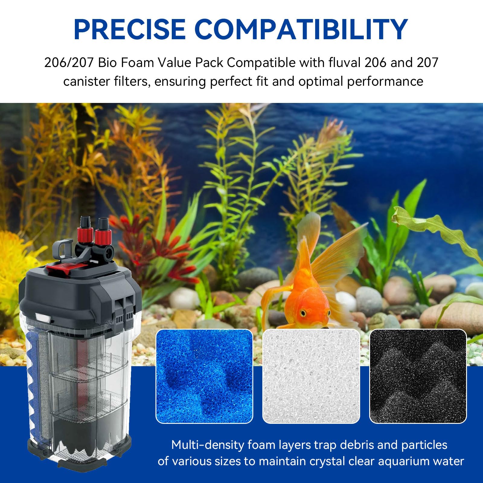 10 Pack Bio Schaum Kompatibel mit Fluval 206 & 207 Kanister Filter, Filterschwamm Ersatz Aquarium Filtermedien für Biologische Filtration, einschließlich Blau Weiß Schwarz Filtermedien Ersatzset