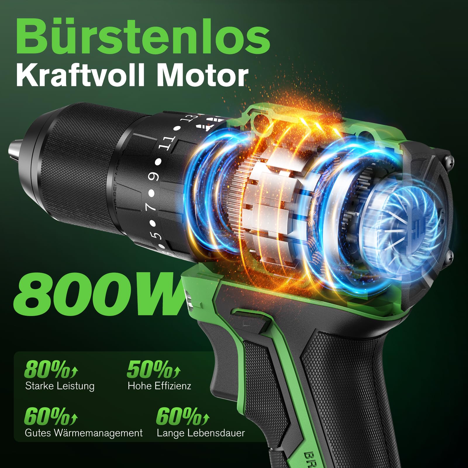 Ginour 21V Bürstenlos Akku Schlagbohrschrauber Set, 50 Nm, 2x2Ah Akku, kompatibel mit Makita 18V Akku & Ladegerät, 2-Gang, 23+3 Stufen, 47-tlg. Zubehör & Koffer, LED, 10mm Bohrmaschine & Akkuschrauber
