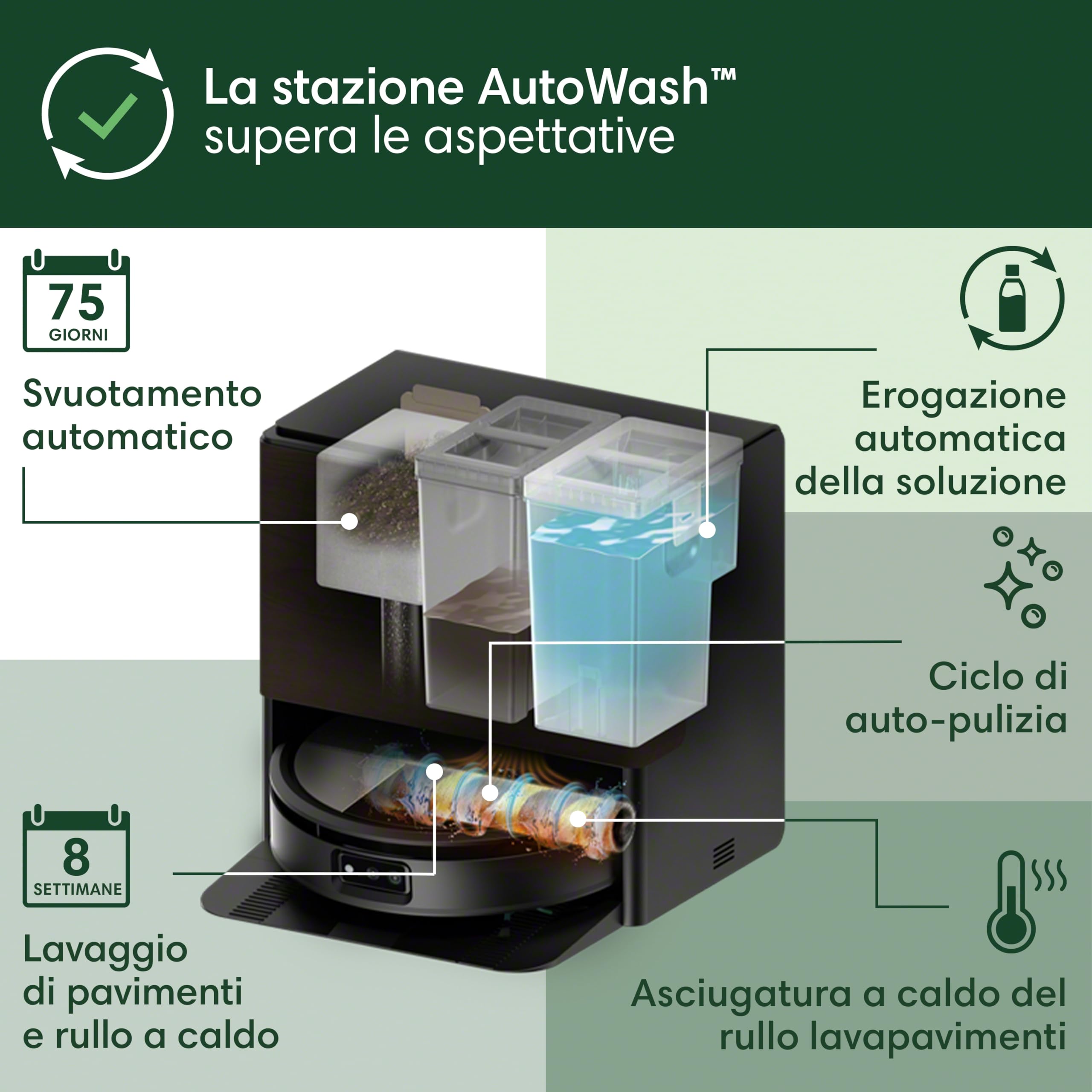 iRobot Roomba Max 706 Combo+Stazione AutoWash, Robot Aspirapolvere Lavapavimenti, ProLiDAR, PowerSpin Roller Mop,SmartScrub,Riconoscimento Oggetti AI,Pulizia Predittiva, Controllo Vocale e App, Nero