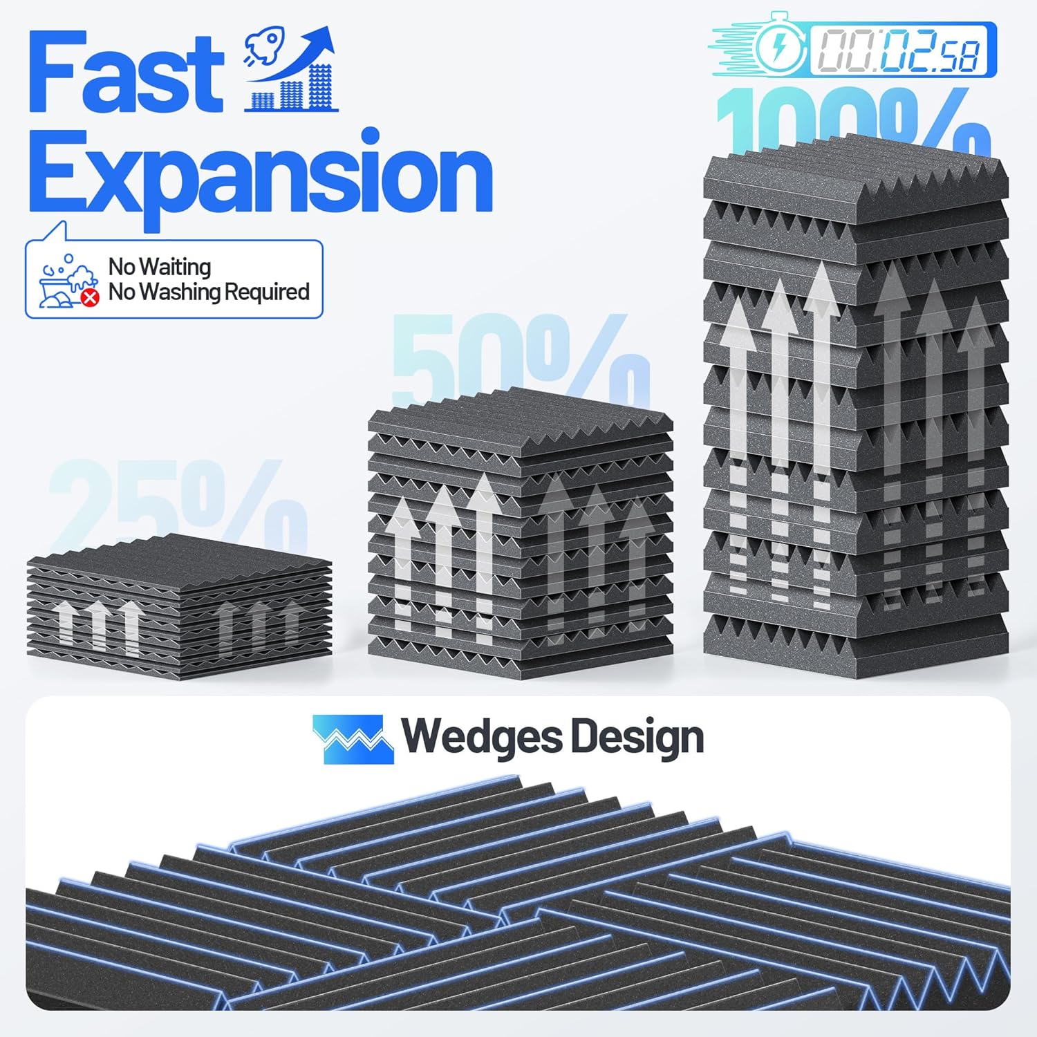 12 Pack Sound Proof Foam Panels For Walls 2”x12”x12” Self-Adhesive Acoustic Wall Panel High Density,Foam Adhesive Soundproof Wall Panel,Acoustic Panels Sound Absorbing for Studio Gaming Room-Black
