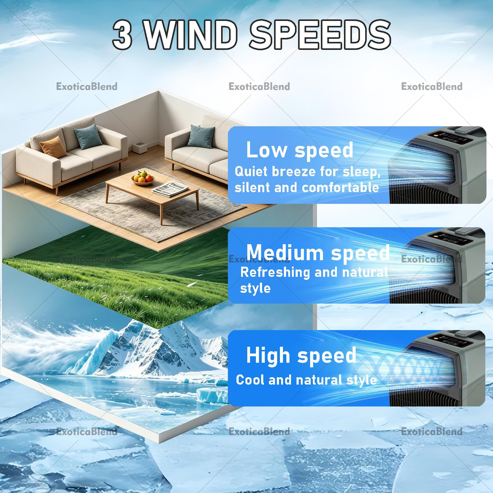Condizionatore d'Aria per Esterni a Raffreddamento Rapido da 4500 BTU, Condizionatore d'Aria Portatile per Tenda, Raffreddamento, AC/DC 12V 24V, 3 velocità del Vento Green
