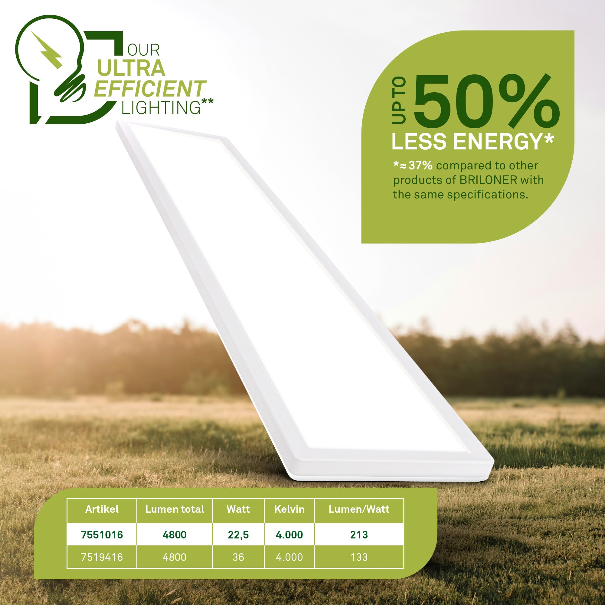 BRILONER - LED Deckenlampe 98cm mit EEK A Lichtquelle, 22,5W, 4800lm, flach, indirektes Licht, LED Lampe, LED Deckenleuchte, Wohnzimmerlampe, LED Panel, Küchenlampe, 98x20x3 cm, Weiß