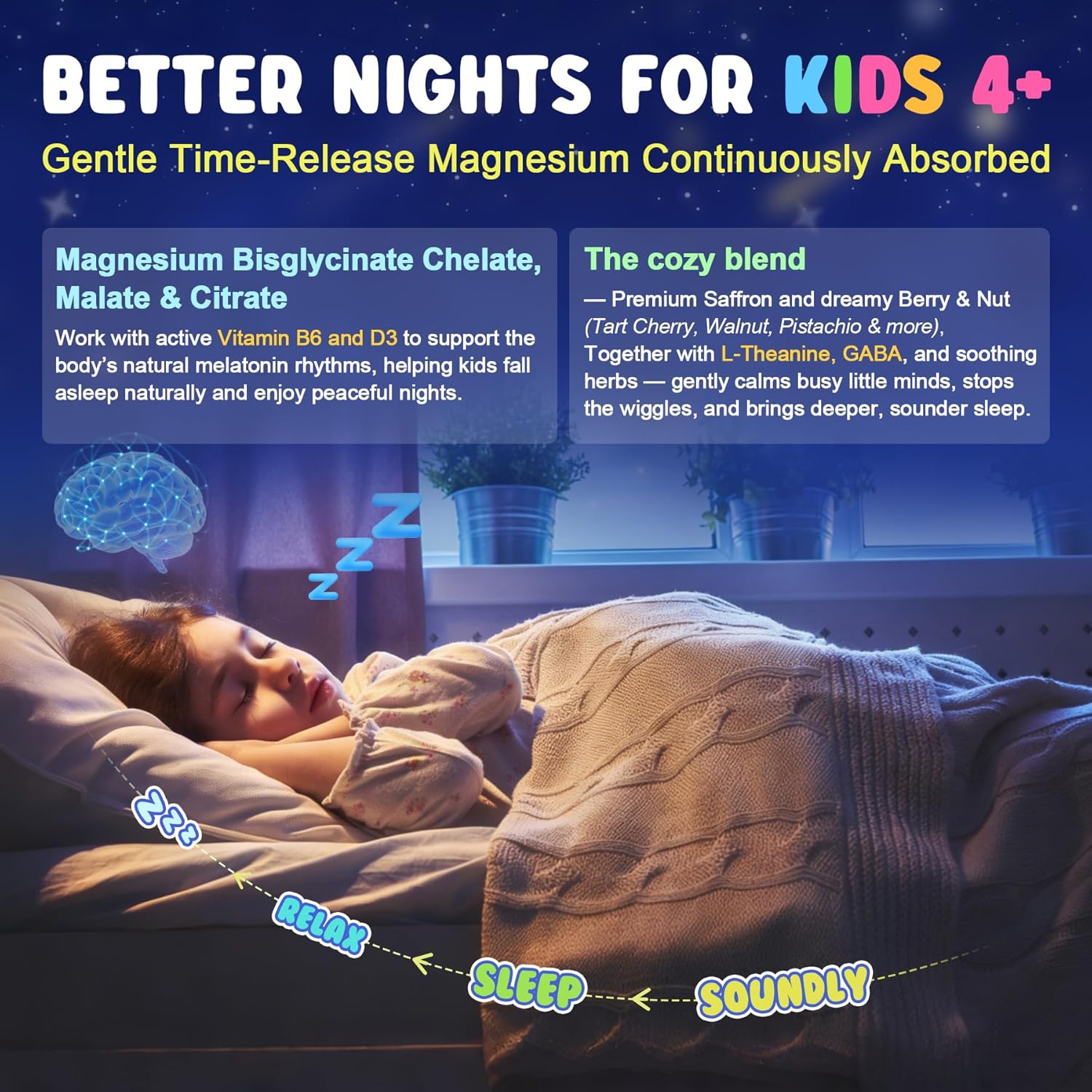 Kids Sleep Gummies NO Melatonin - Triple Magnesium Glycinate + Saffron, GABA, Berry & Nut Superfood Gummies, Sugar Free Nighttime Sleep Aid & Calm for Kids 4+ Teens, Relaxation, Brain & Muscle, 2Pack