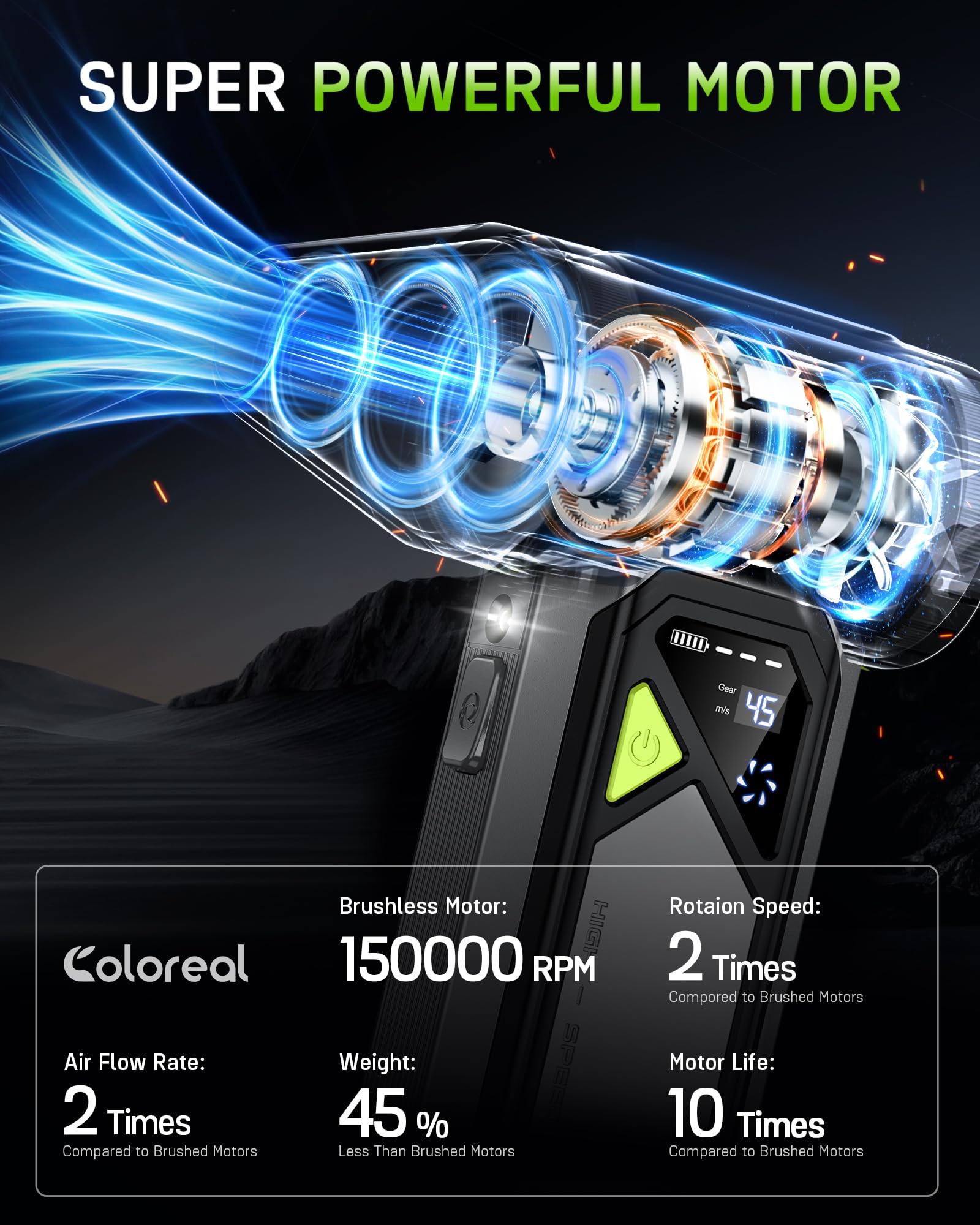 Compressed Air Duster-150000RPM Powerful Cordless Electric Air Duster, Rechargeable ? 3-Gear Adjustable Mini Air Blower with LED Light, Dust Blower for Computer, Keyboard, Outdoor, House and Car